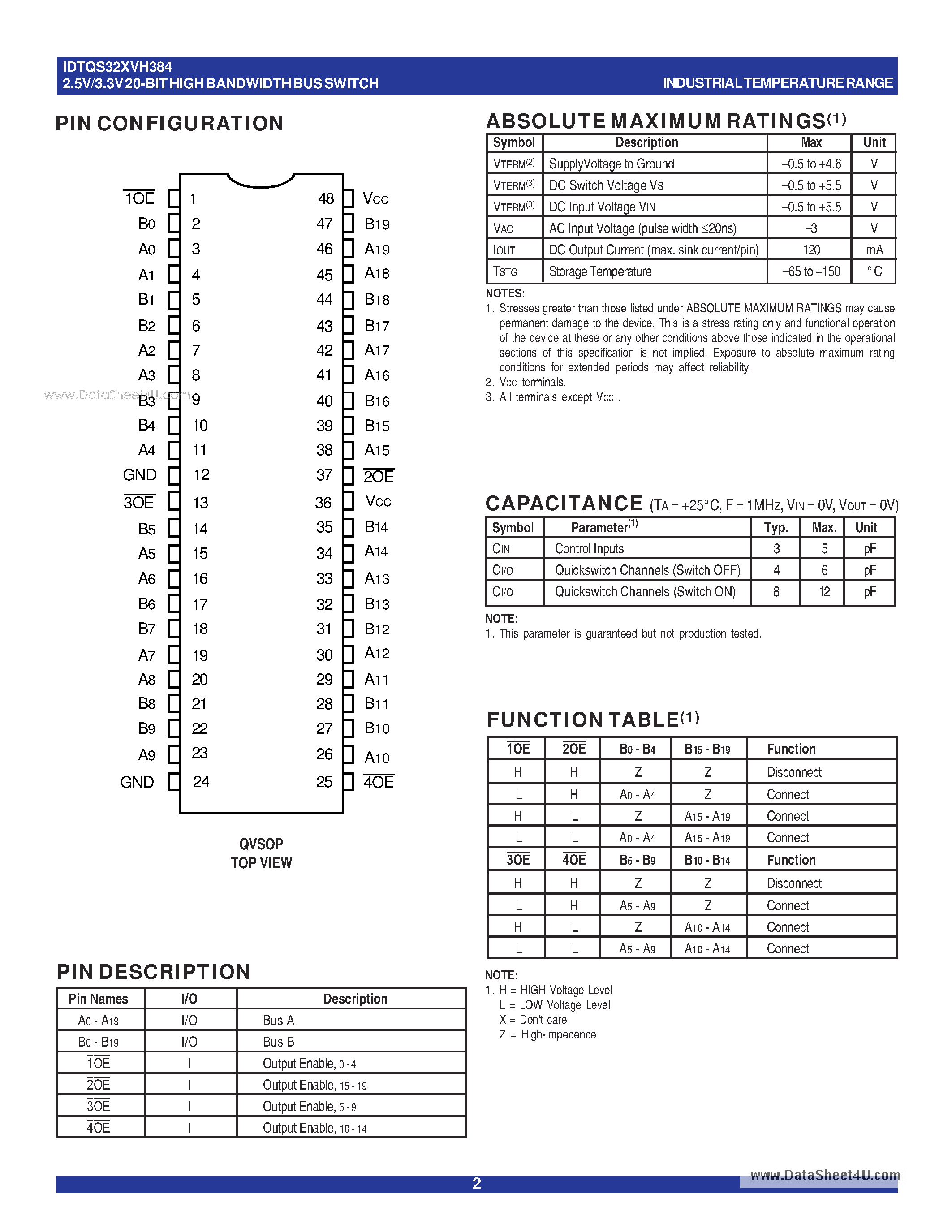 Datasheet IDTQS32XVH384 - QUICKSWITCH PRODUCTS 2.5V/3.3V 20-BIT HIGH BANDWIDTH BUS SWITCH page 2