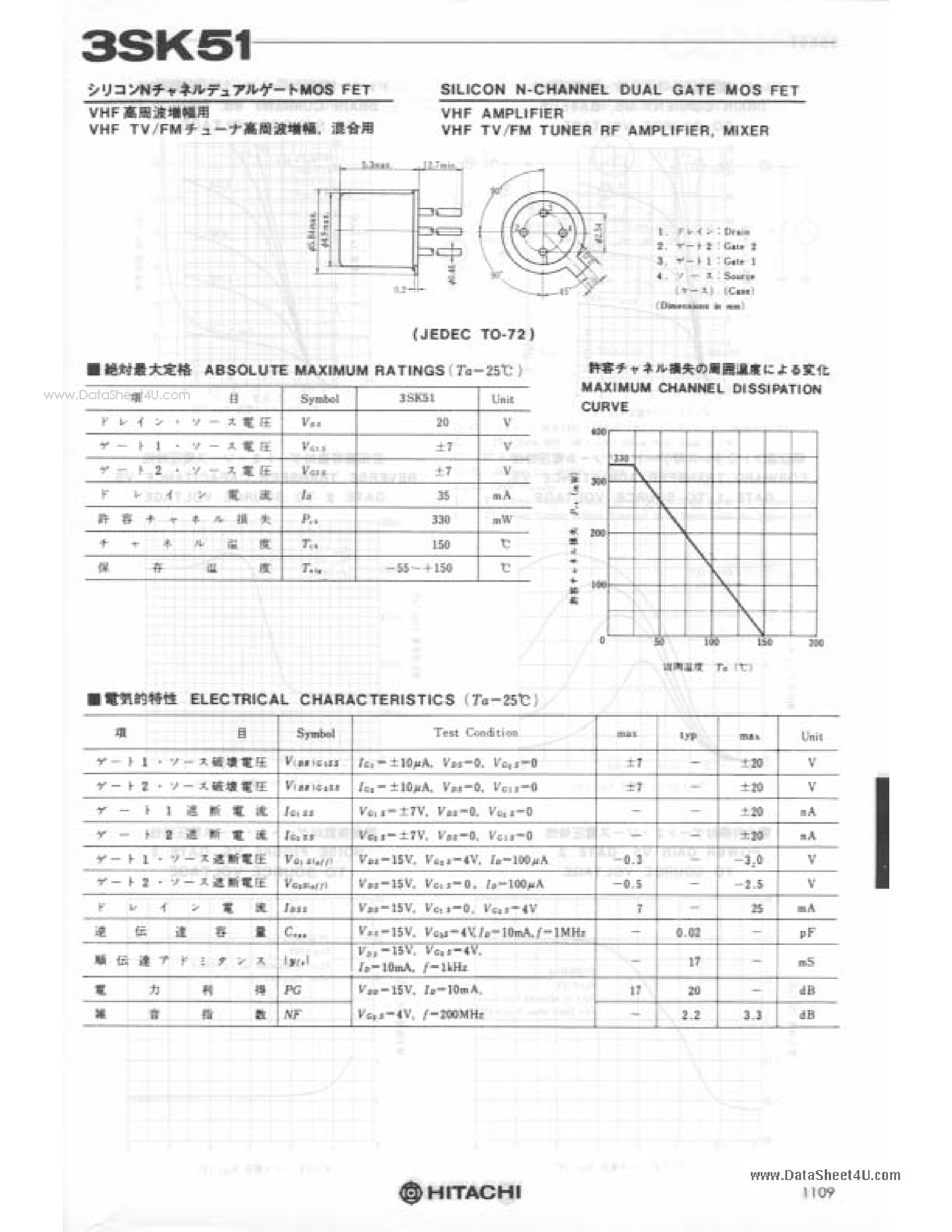 Datasheet 3SK51 - Silicon N-Channel Dual Gate MOS FET page 1