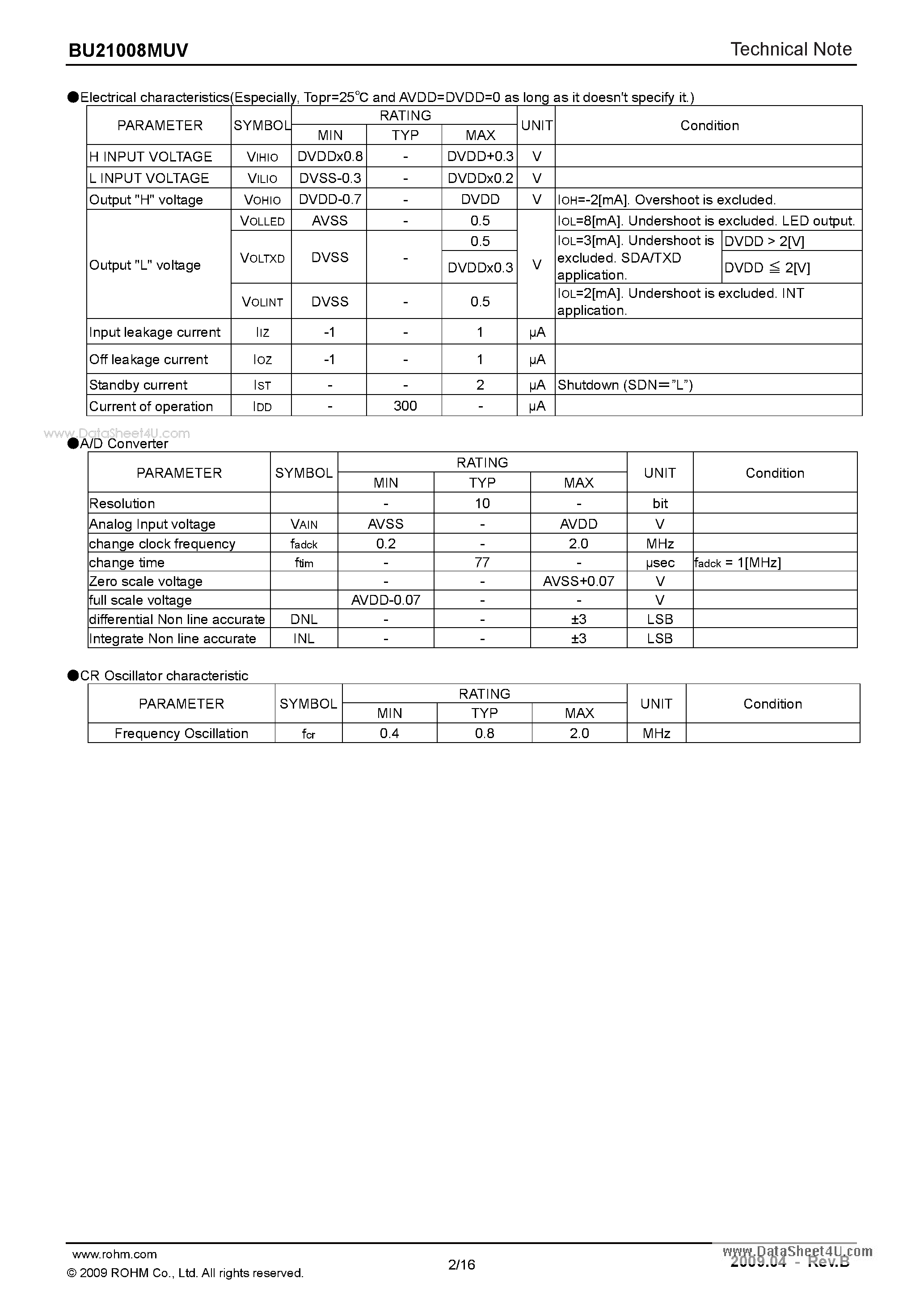 Даташит на микросхему BU21008MUV страница 2 Даташит BU21008MUV - Capacitive Sensor Switch Control IC страница 2