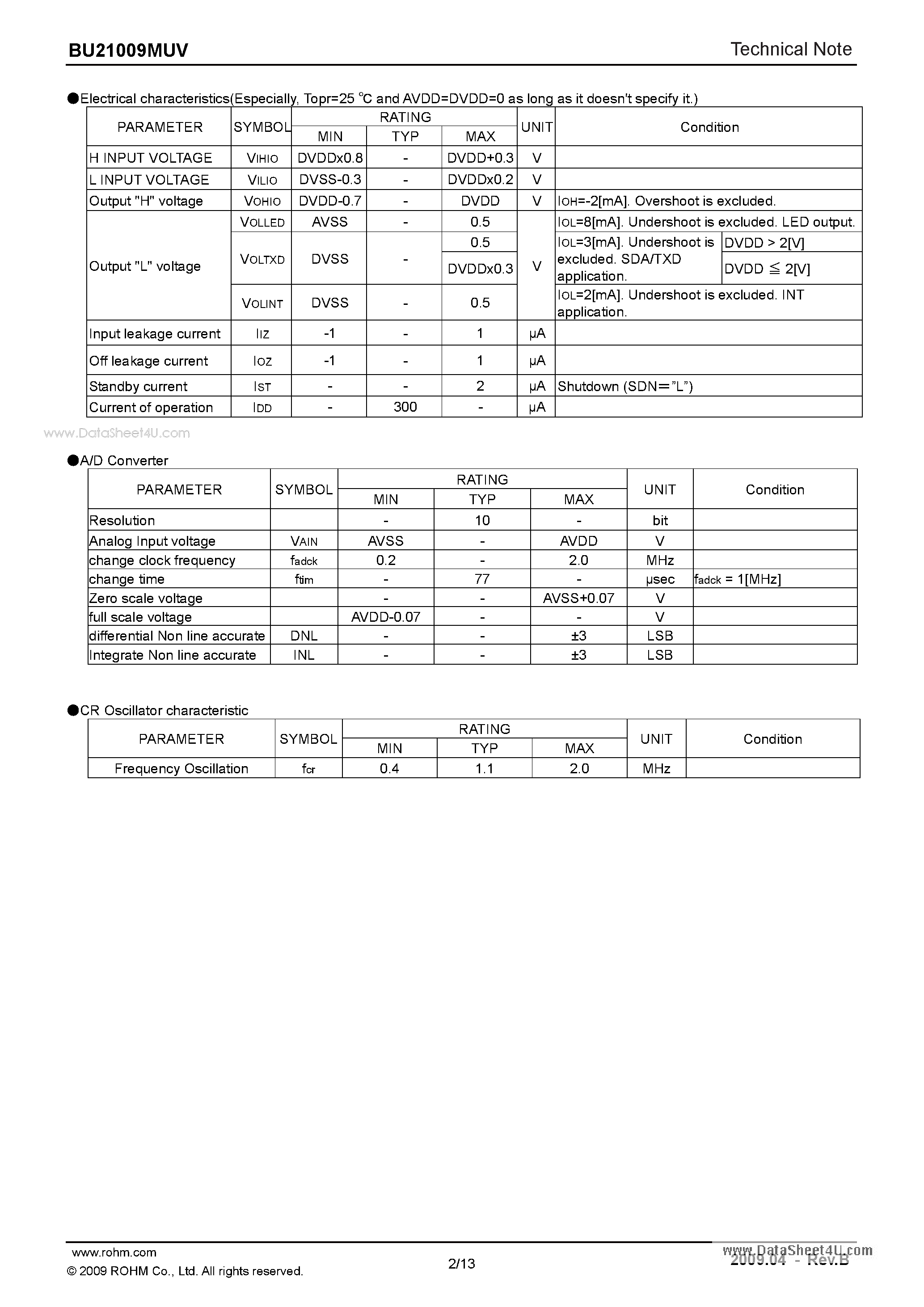 Даташит на микросхему BU21009MUV страница 2 Даташит BU21009MUV - Capacitive Sensor Switch Control IC страница 2