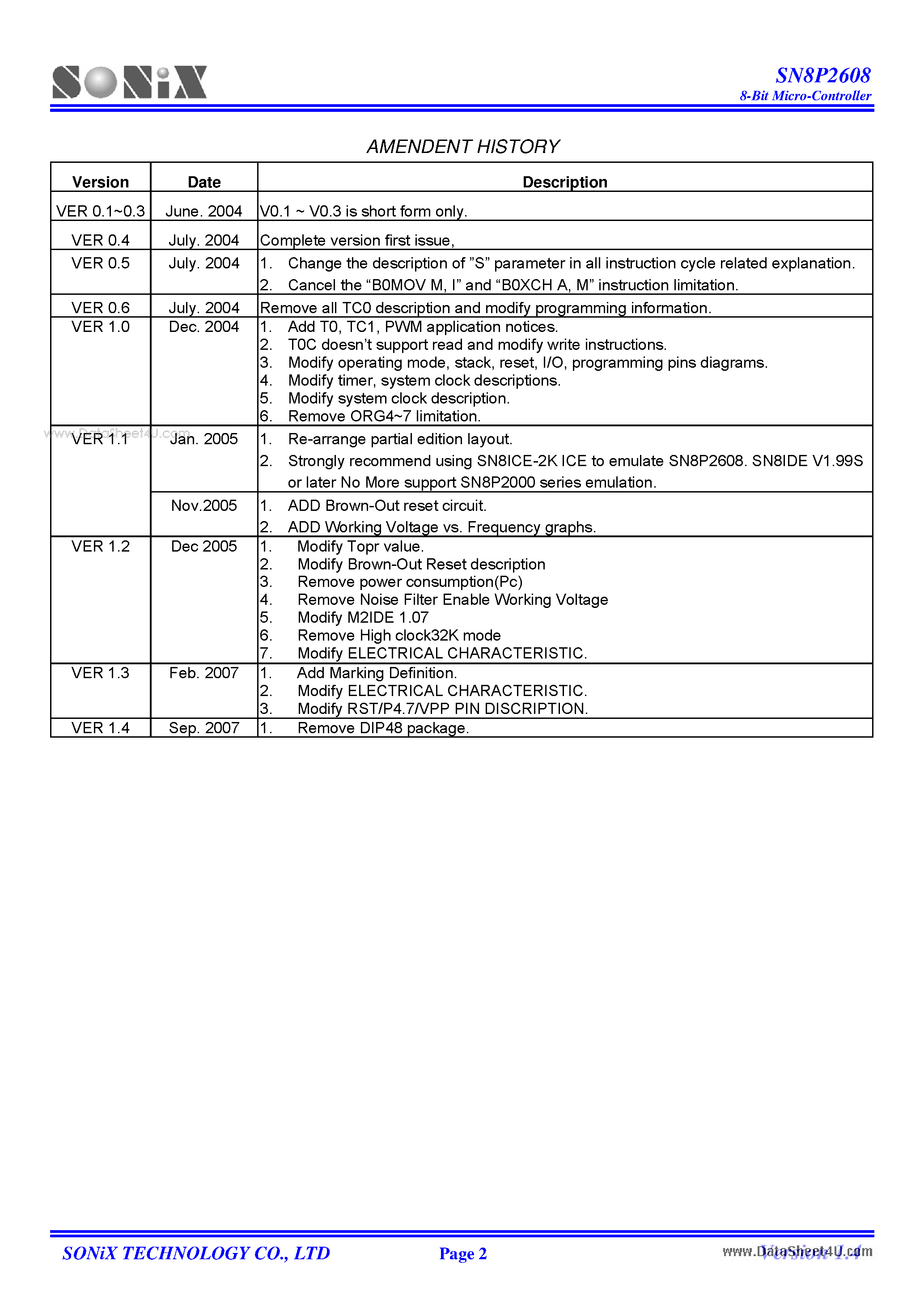 Datasheet SN8P2608 page 2 Datasheet SN8P2608 - 8-Bit Micro-Controller page 2