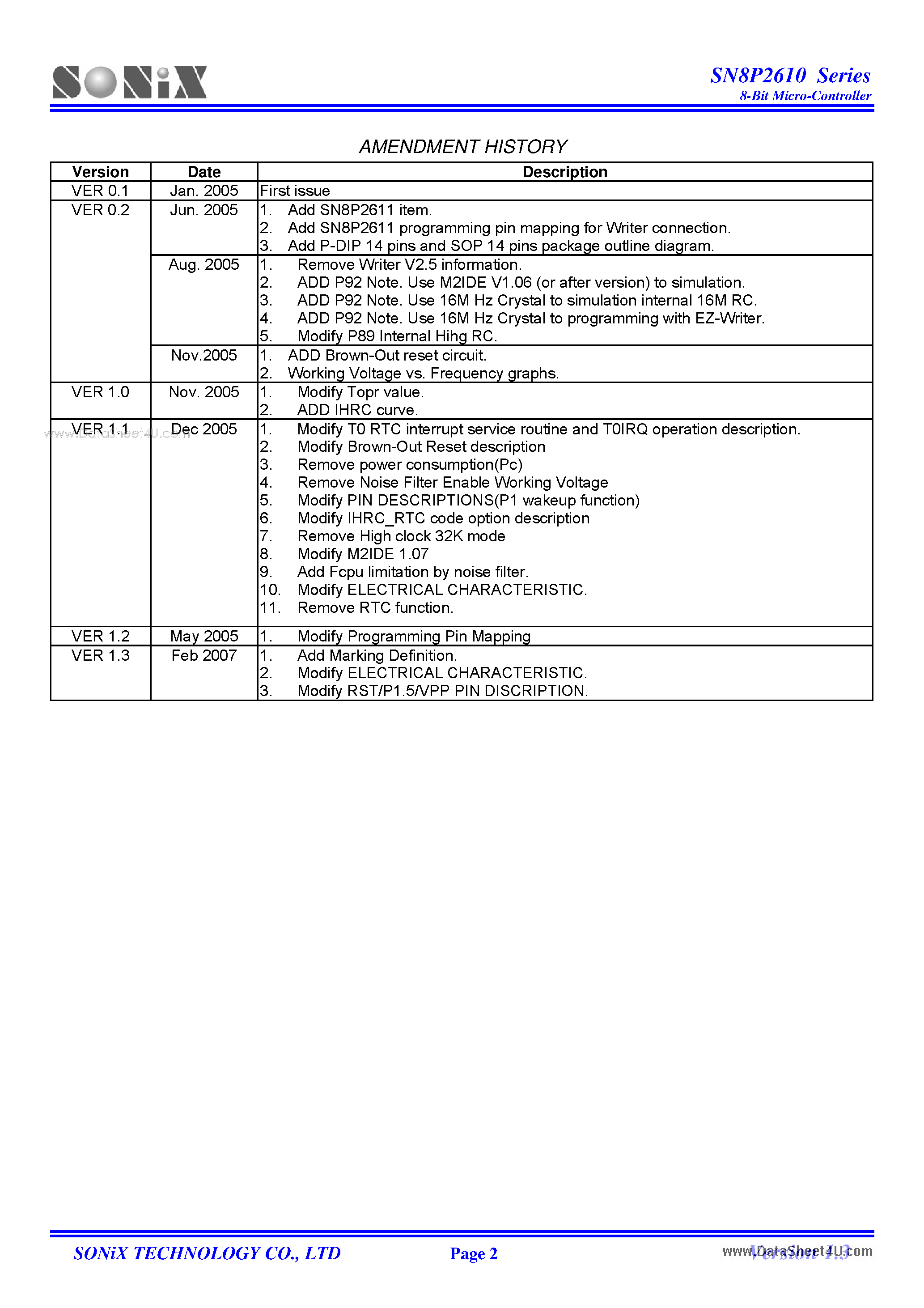 Datasheet SN8P2610 page 2 Datasheet SN8P2610 - 8-Bit Micro-Controller page 2