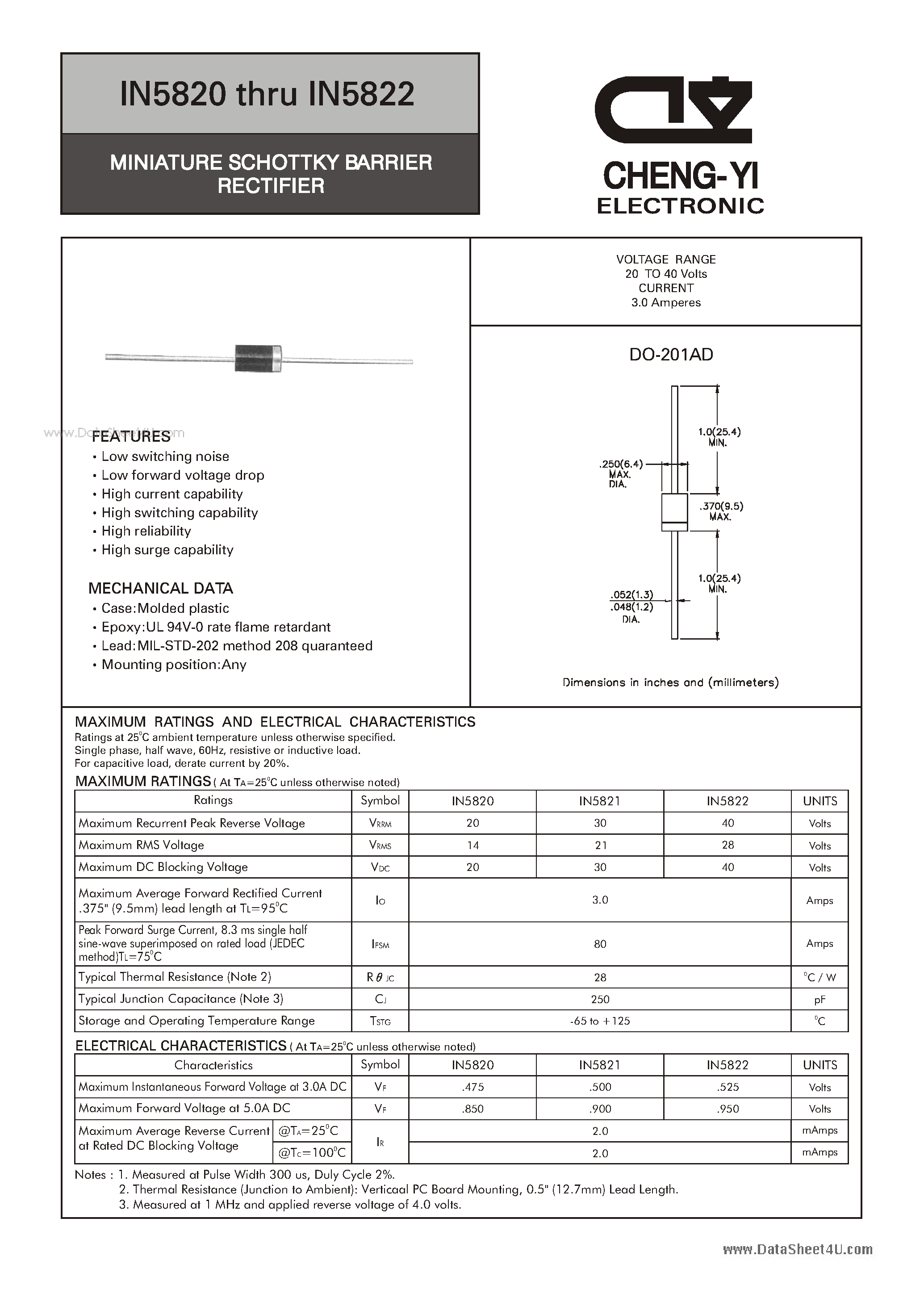 Datasheet IN5820 page 1 Datasheet IN5820 - (IN5820 - IN5822) MINIATURE SCHOTTKY BARRIER RECTIFIER page 1