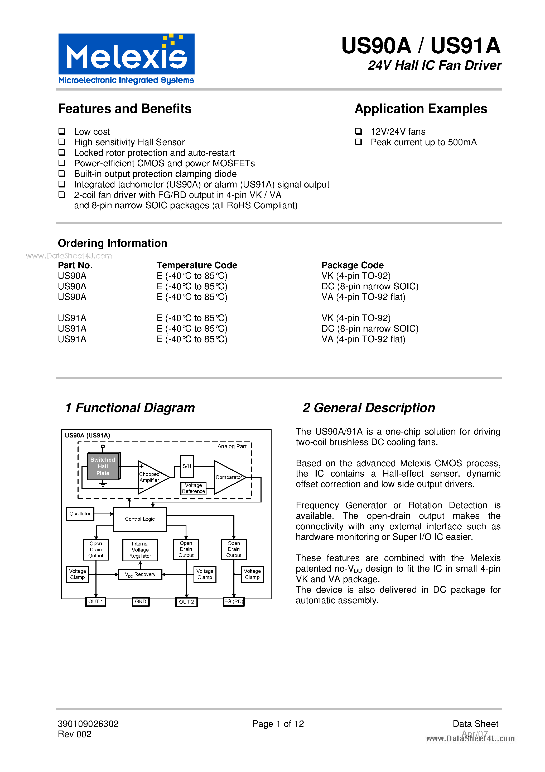 Datasheet US90A - (US90A / US91A) 24V Hall IC Fan Driver page 1