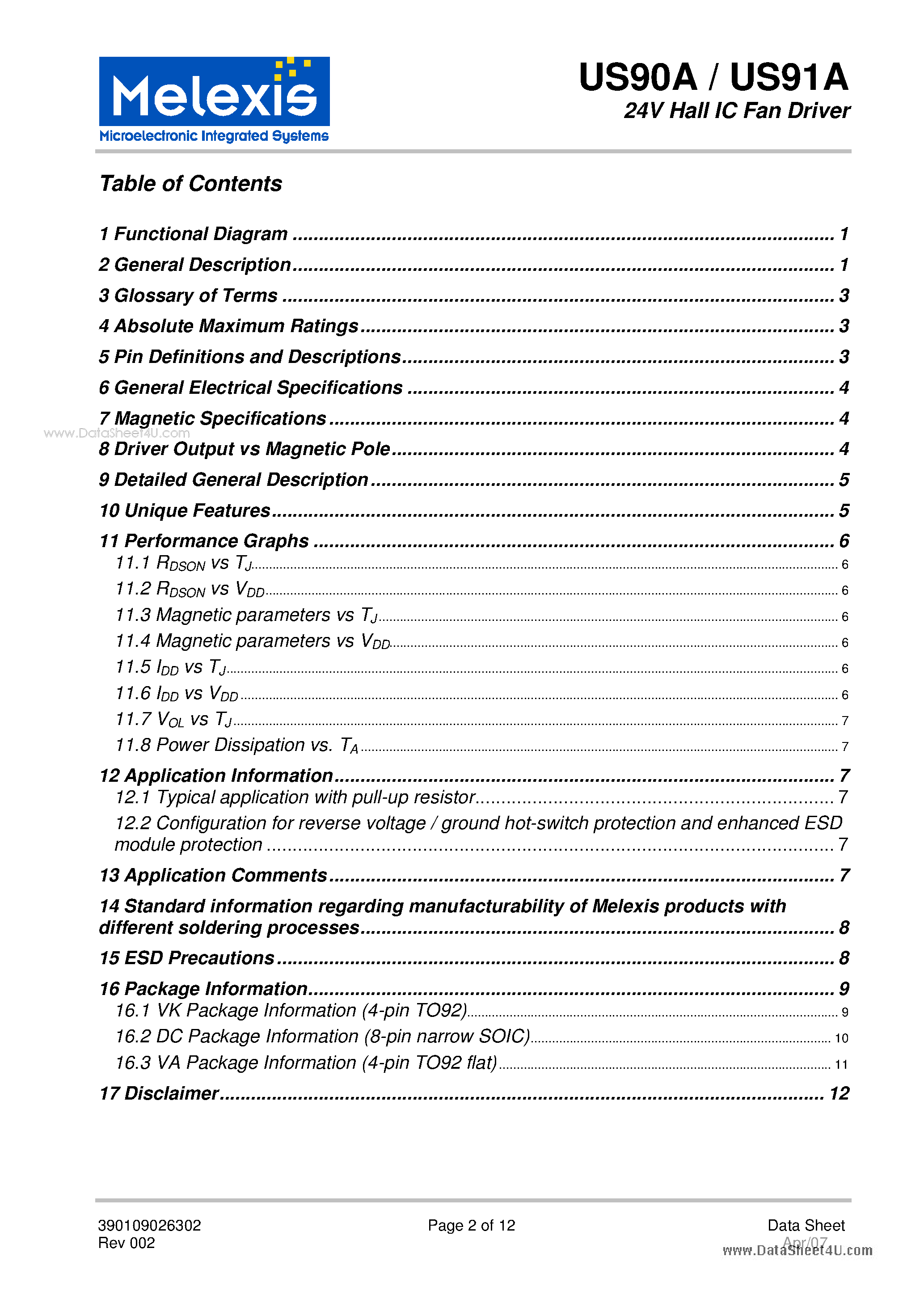 Datasheet US90A - (US90A / US91A) 24V Hall IC Fan Driver page 2