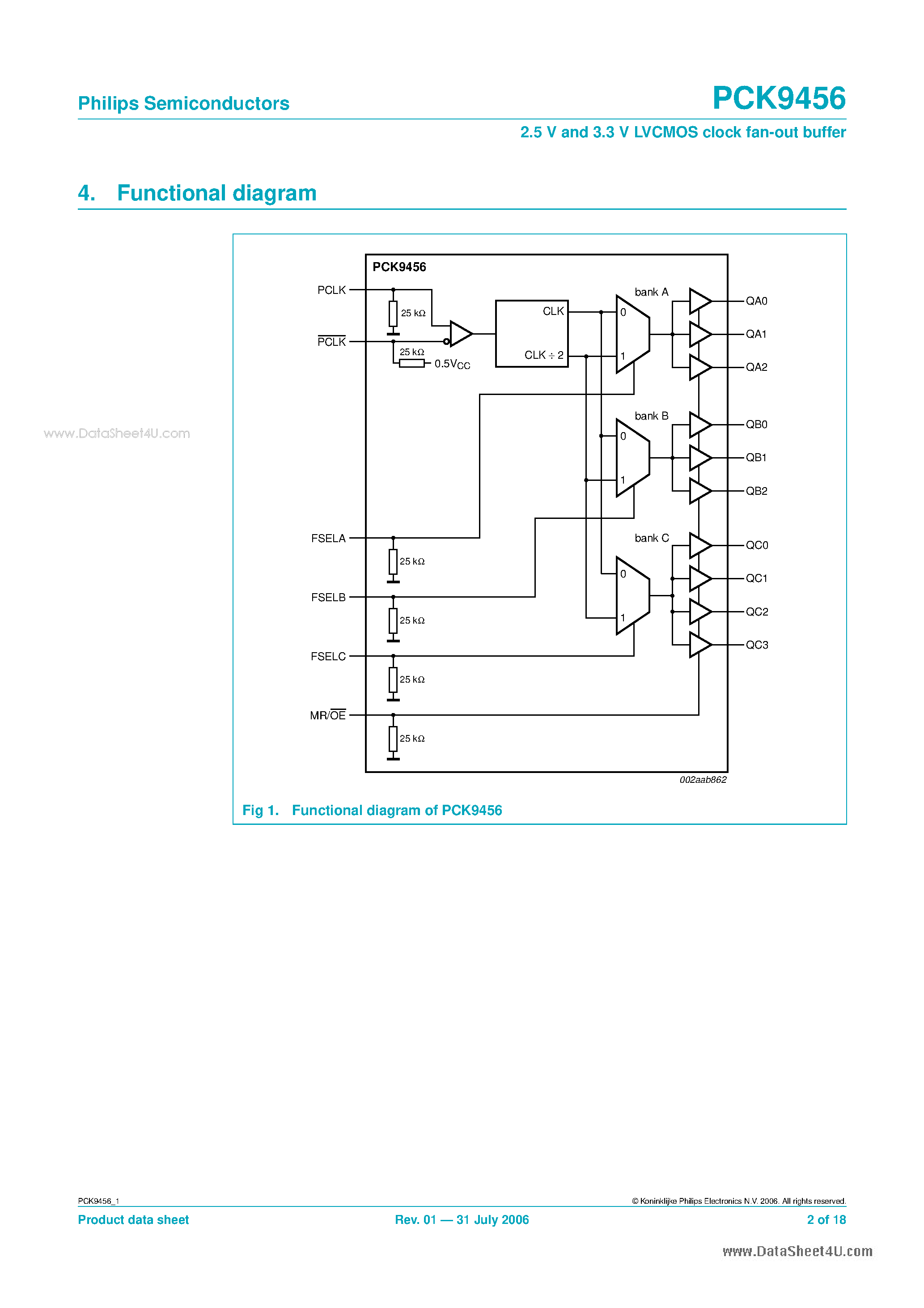 Datasheet PCK9456 - 2.5 V and 3.3 V LVCMOS clock fan-out buffer page 2