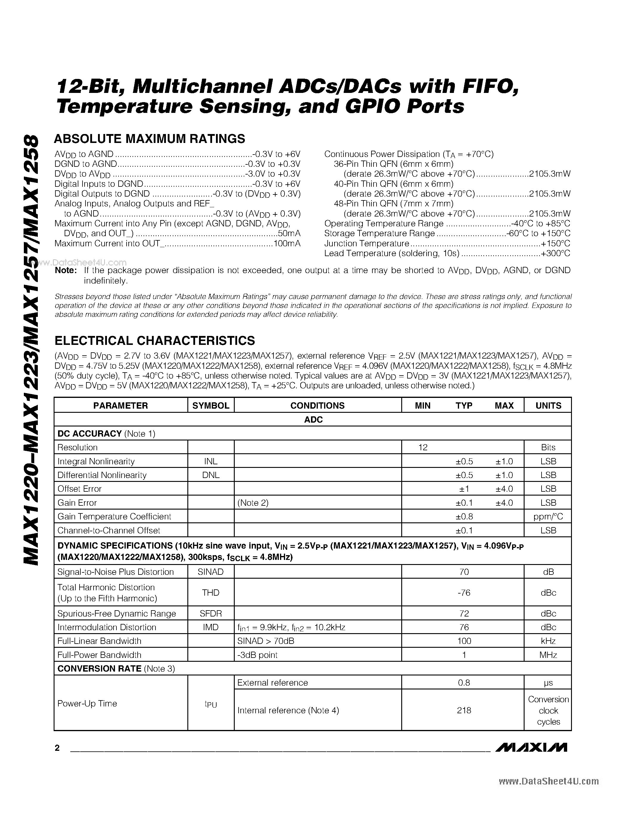 Даташит MAX1220 - Multichannel ADCs/DACs страница 2
