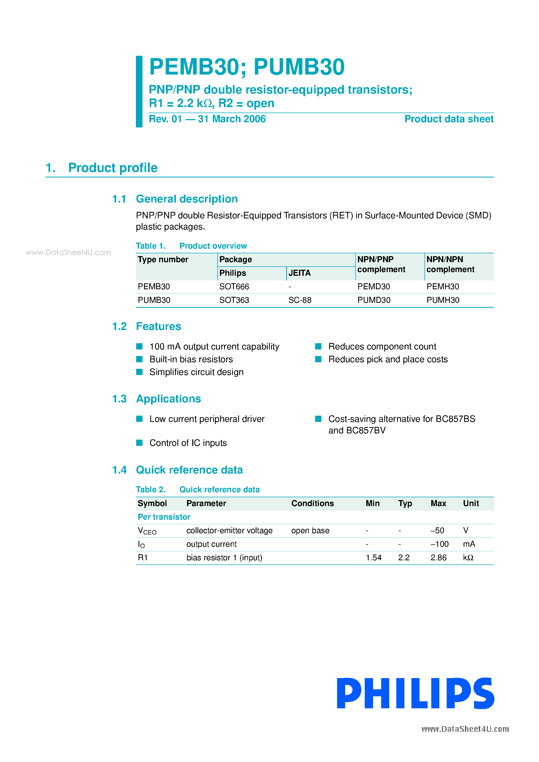 Datasheet PUMB30 - PNP/PNP double resistor-equipped transistors page 1