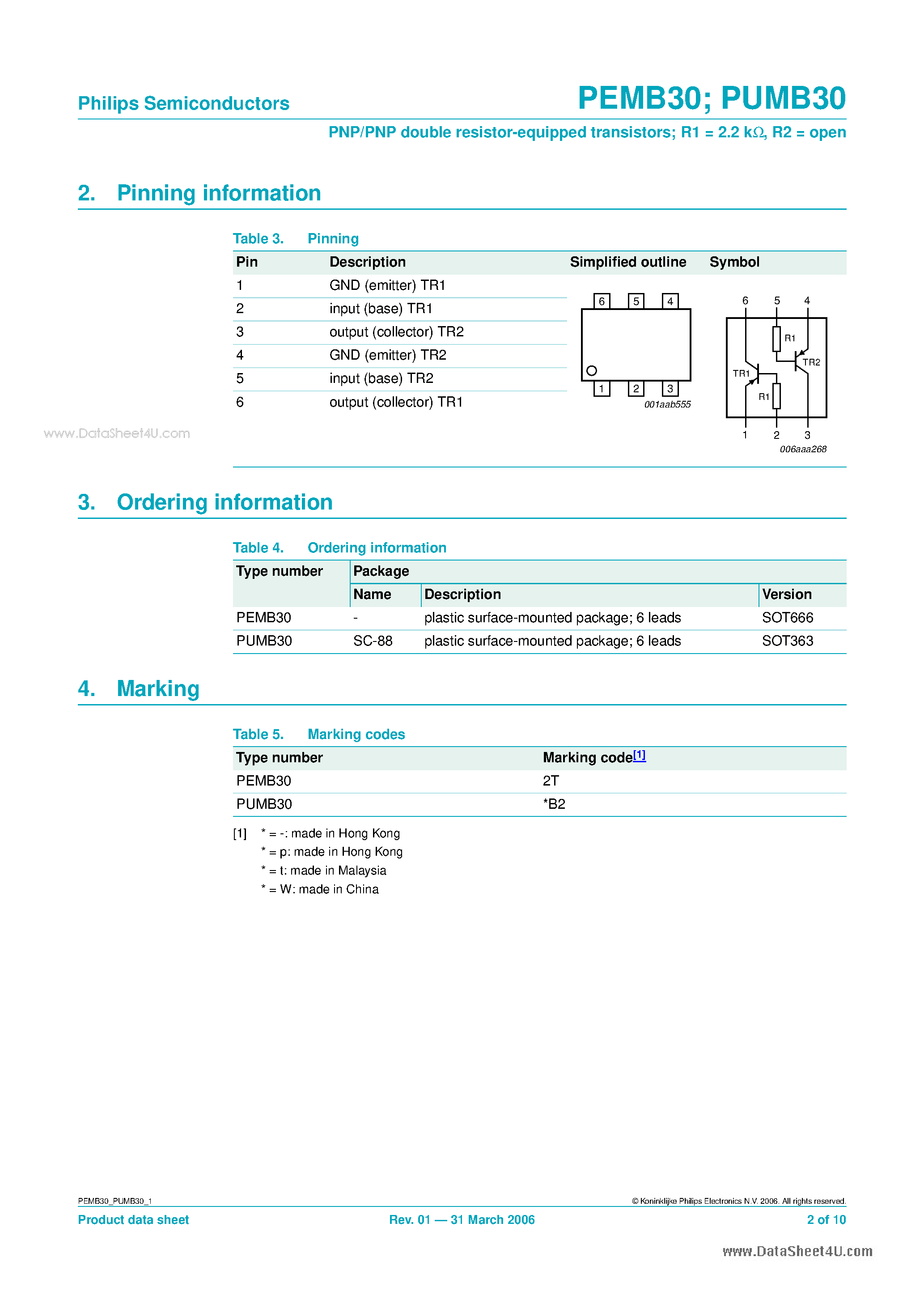 Datasheet PUMB30 - PNP/PNP double resistor-equipped transistors page 2