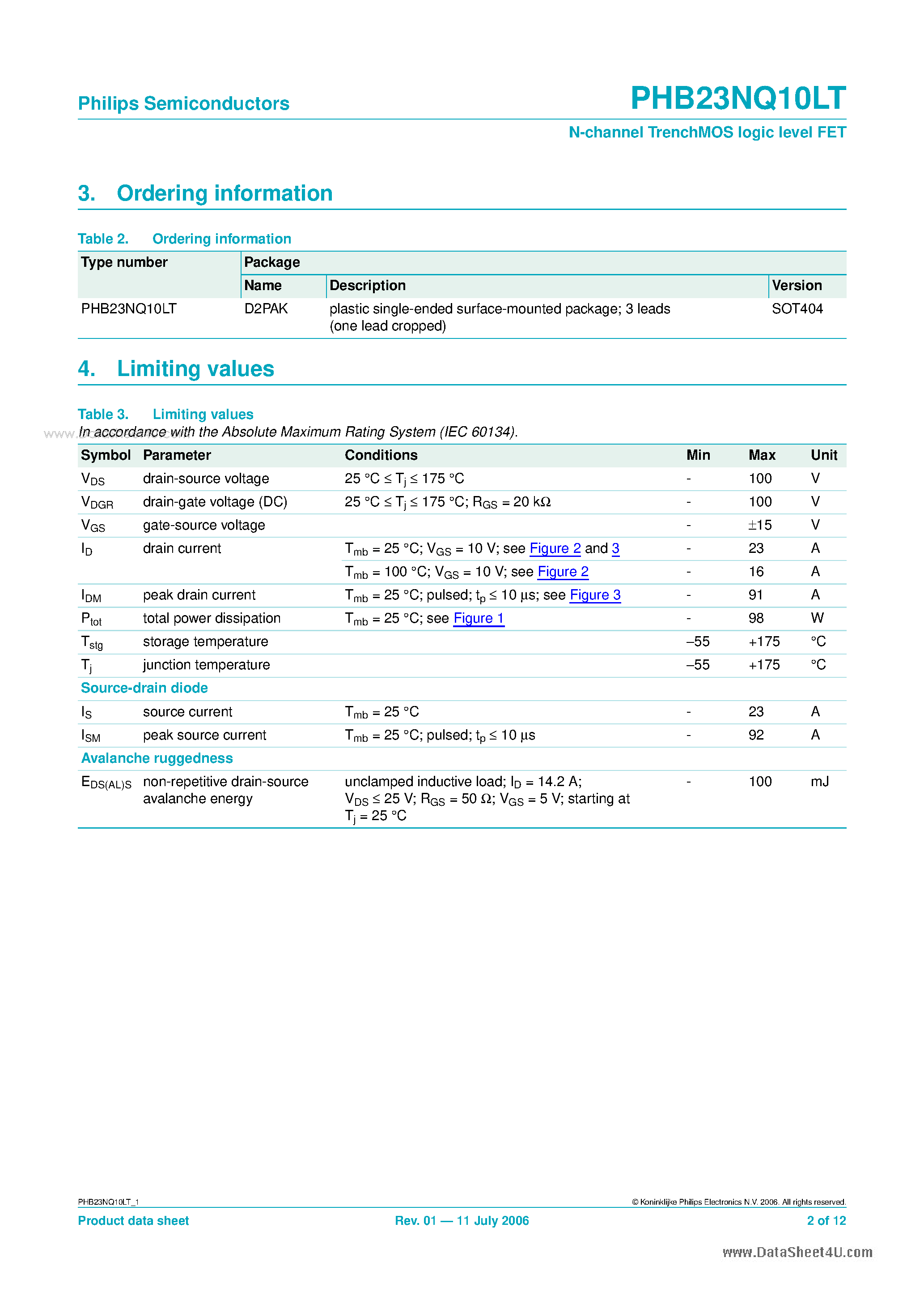Datasheet PHB23NQ10LT - N-channel TrenchMOS logic levelFET page 2