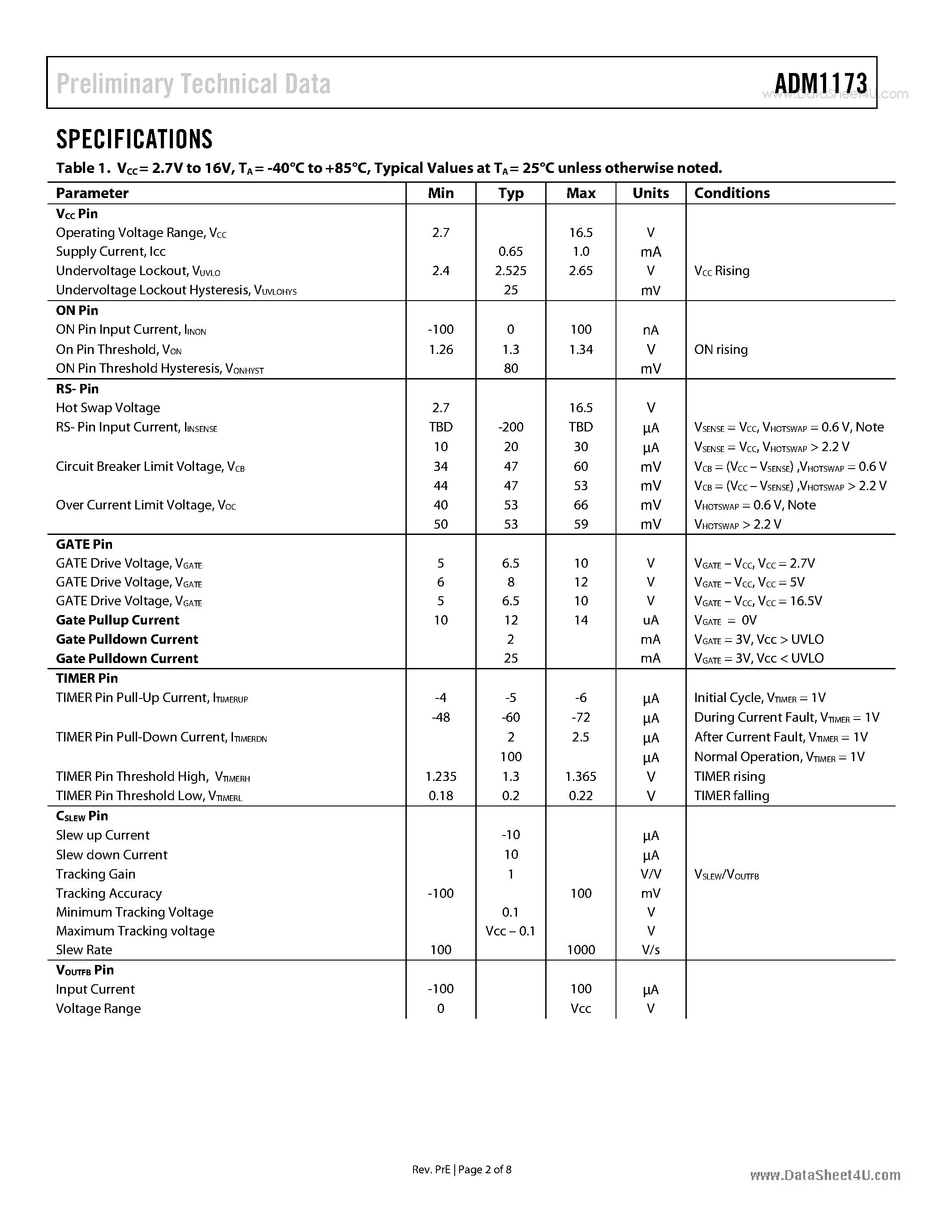 Datasheet ADM1173 page 2 Datasheet ADM1173 - 2.7V to 16.5V Hot Swap Controller page 2