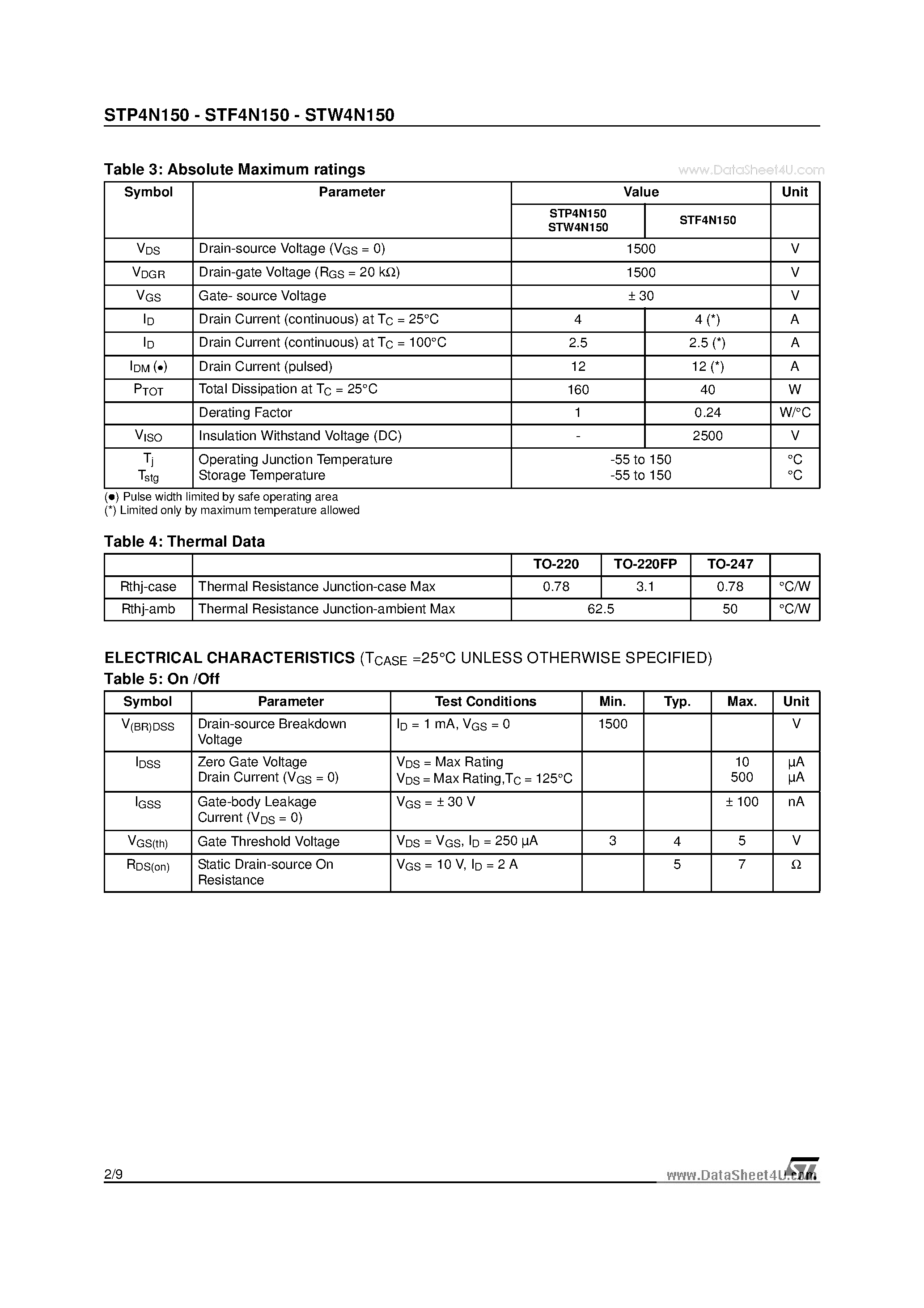 Datasheet STP4N150 - Very High Voltage PowerMESH MOSFET page 2