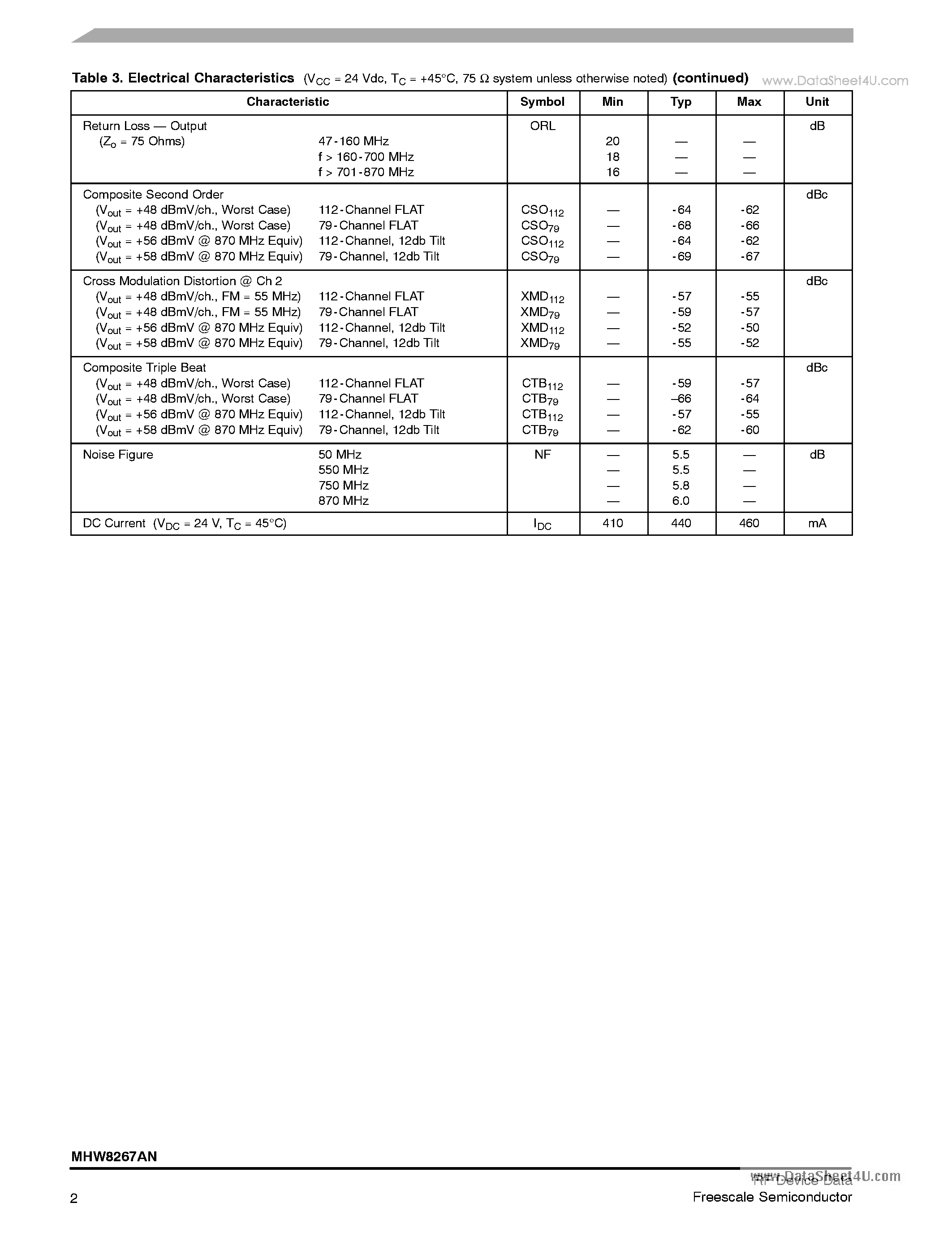 Даташит на микросхему MHW8267AN страница 2 Даташит MHW8267AN - 870 MHz 27.6 dB GAIN 112-CHANNEL GaAs CATV AMPLIFIER MODULE страница 2