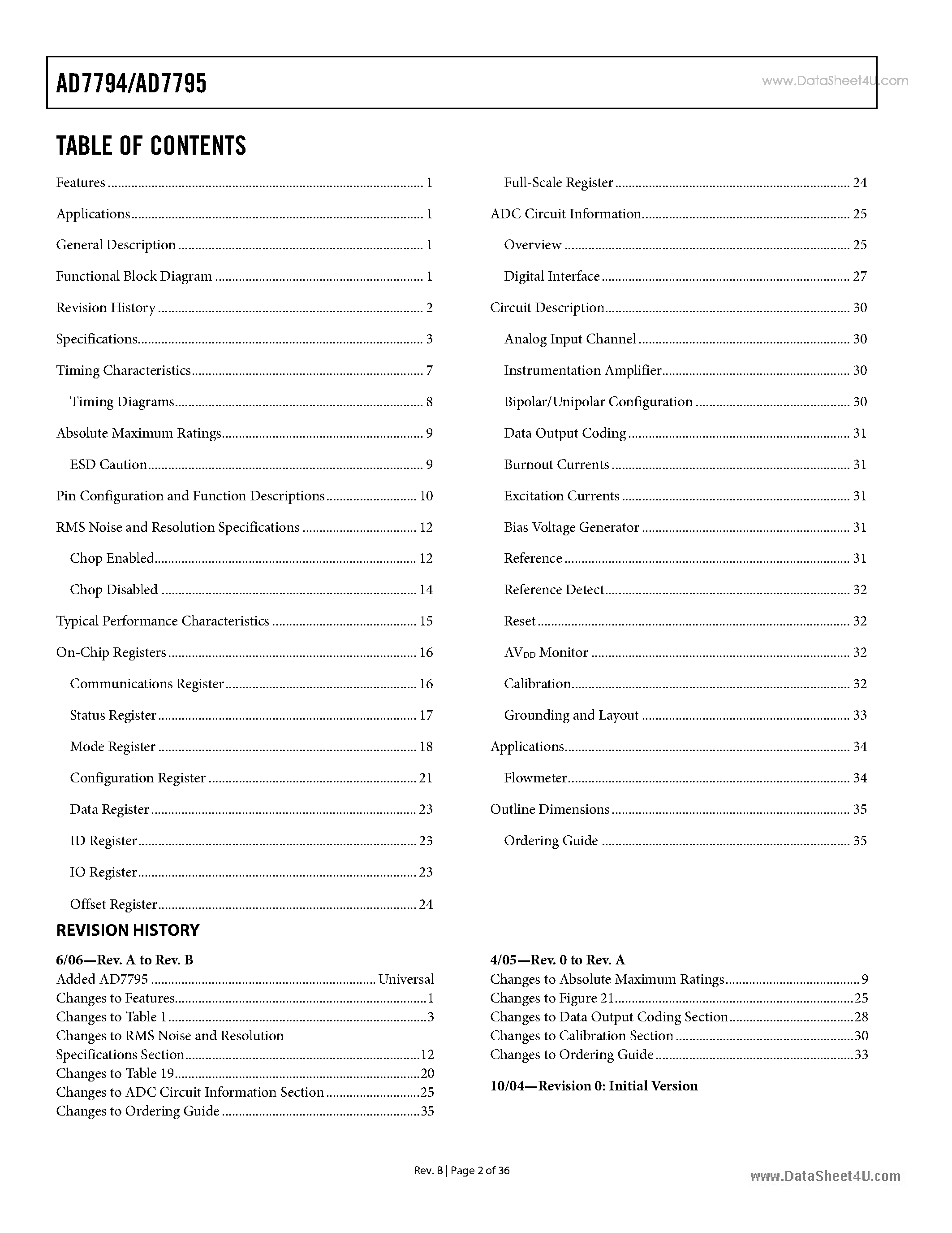 Datasheet AD7794 - 24-/16-Bit ADC page 2