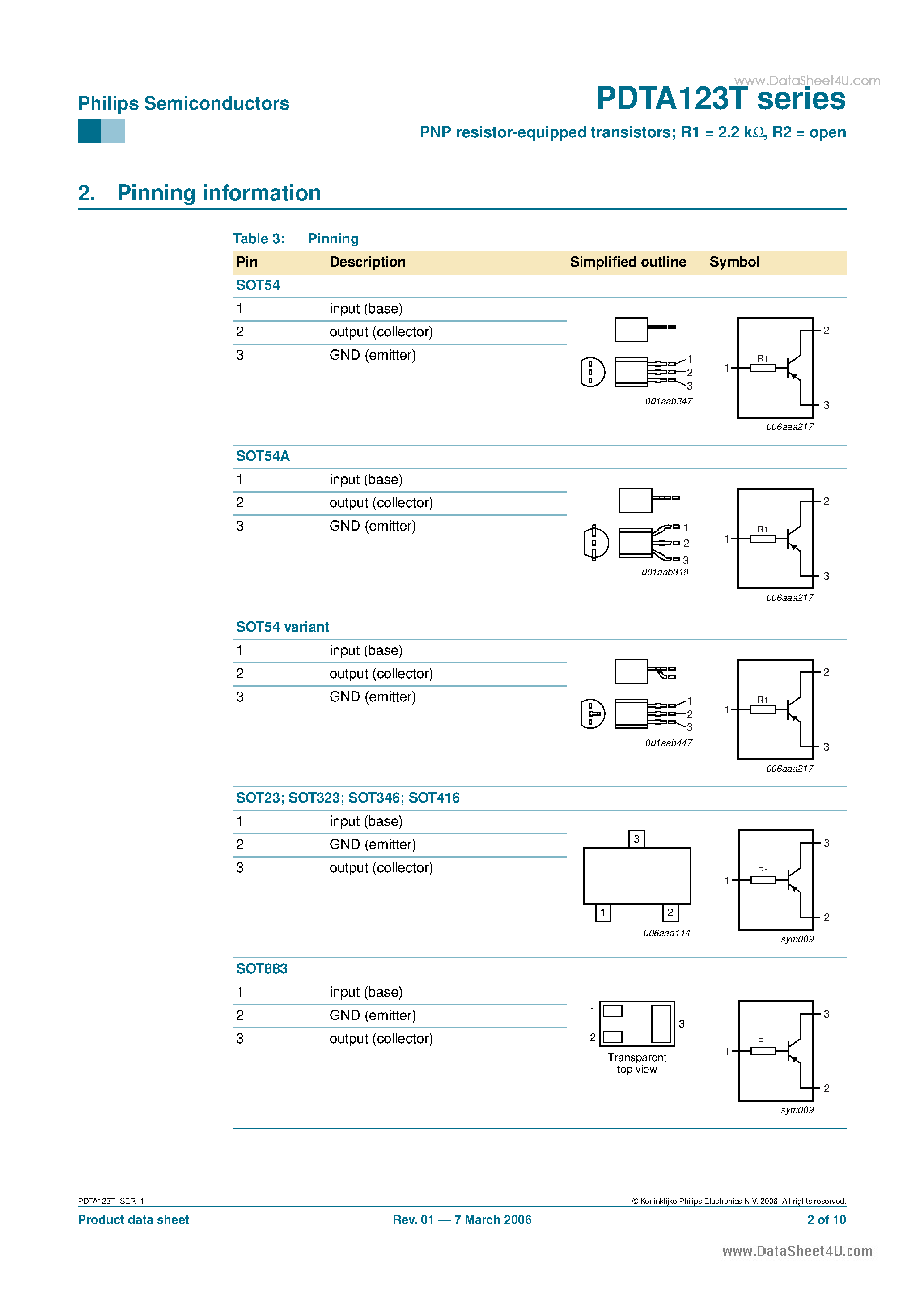 Datasheet PDTA123T - PNP resistor-equipped transistors page 2