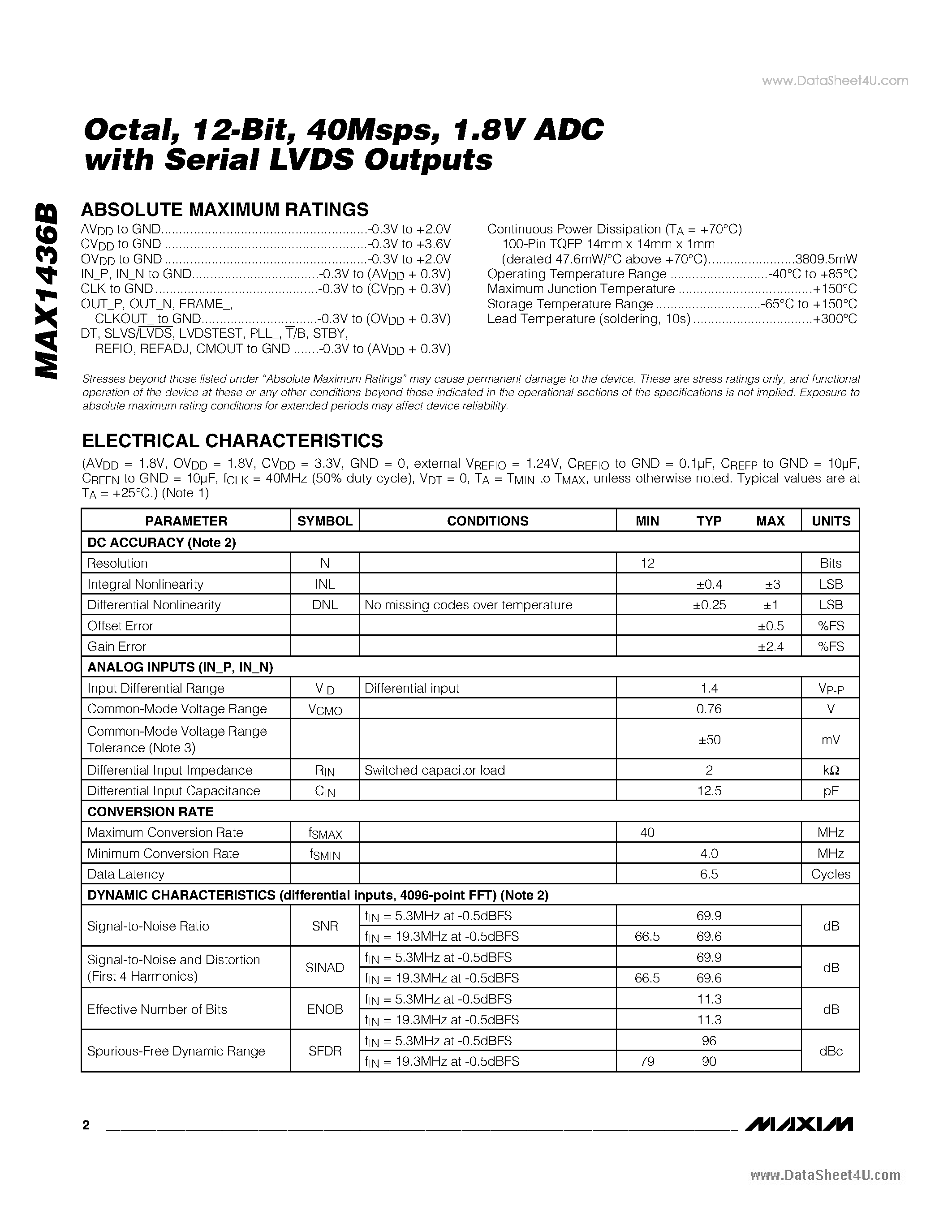Datasheet MAX1436B - 1.8V ADC page 2