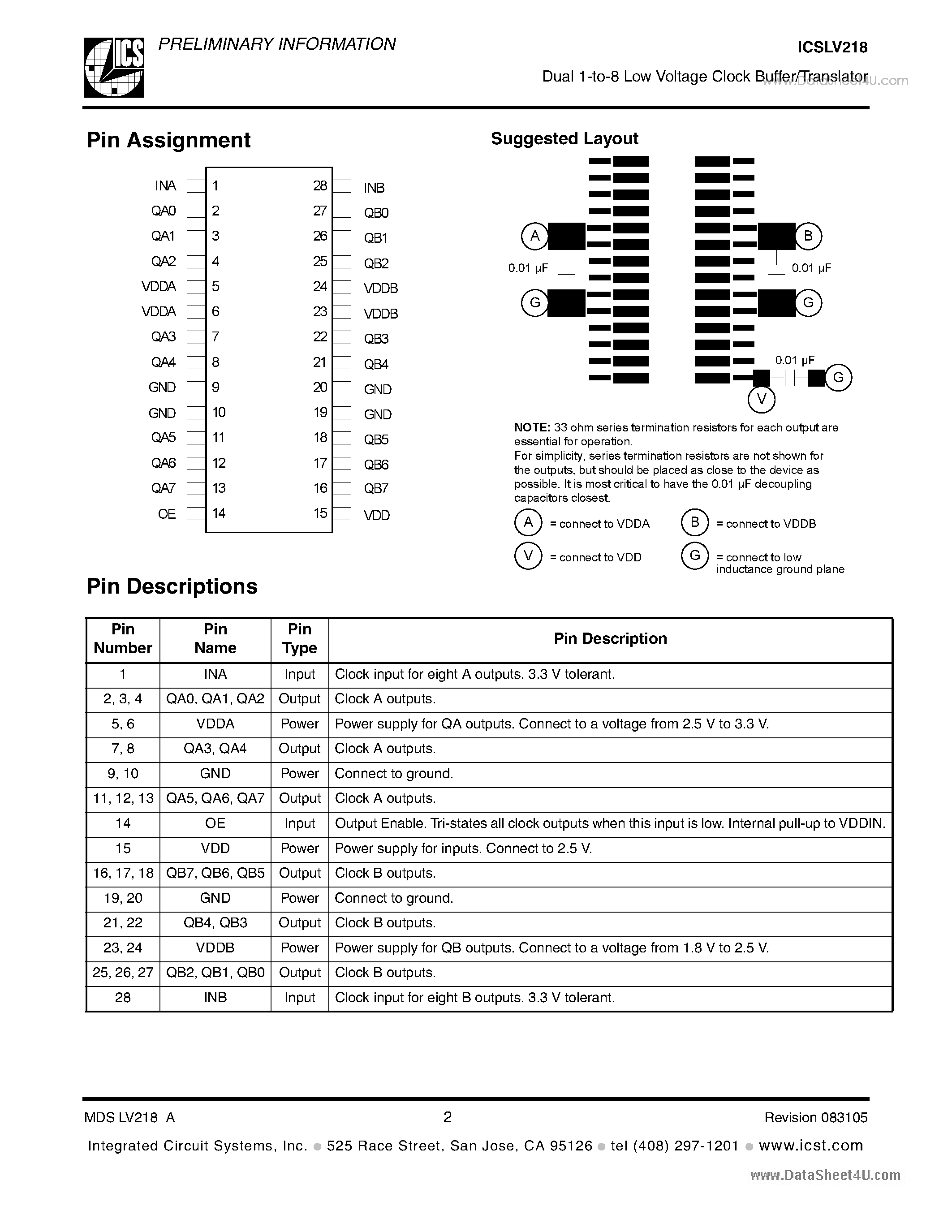 Даташит на микросхему ICSLV218 страница 2 Даташит ICSLV218 - Dual 1-to-8 Low Voltage Clock Buffer/Translator страница 2