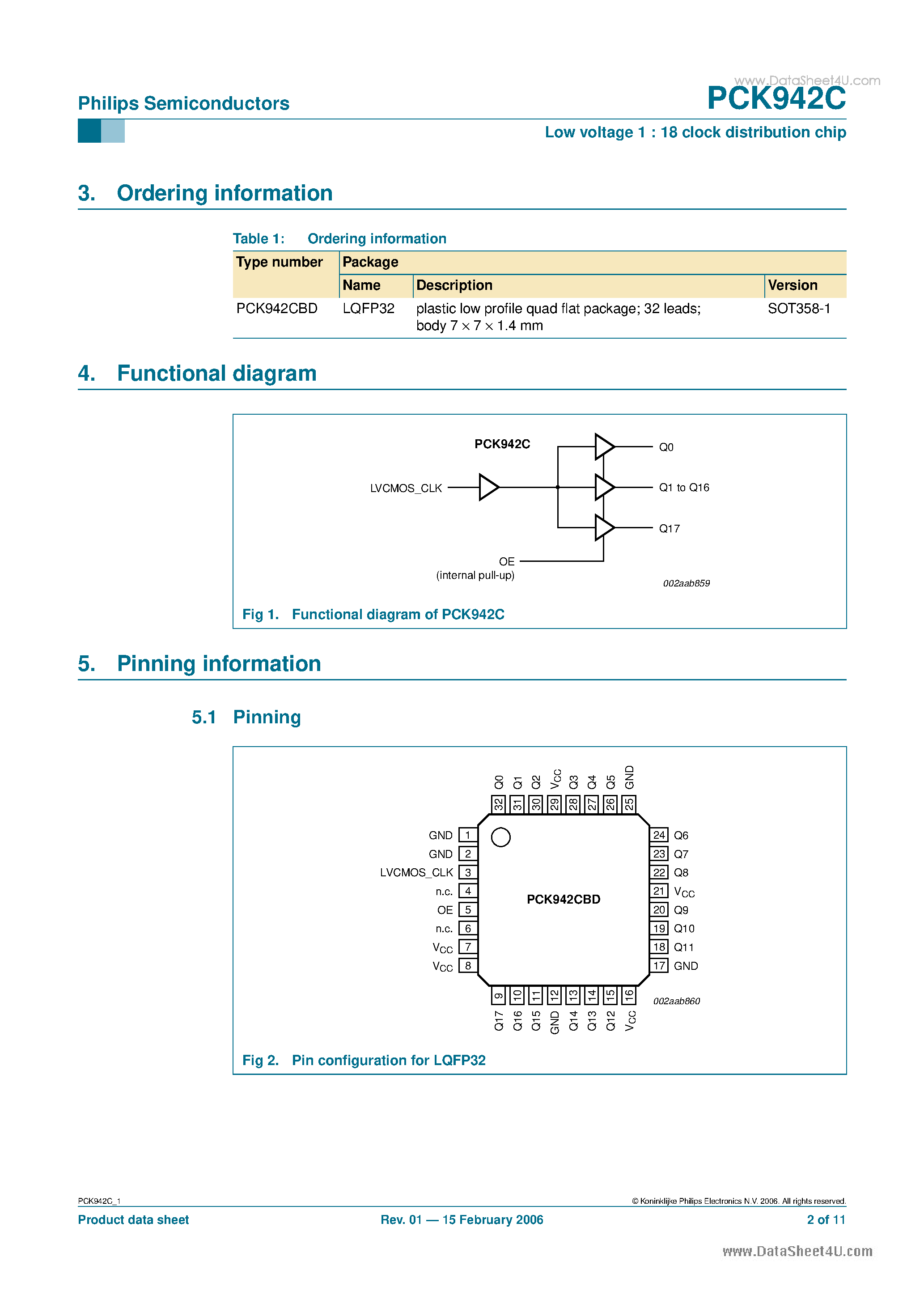 Datasheet PCK942C - Low voltage 1 : 18 clock distribution chip page 2
