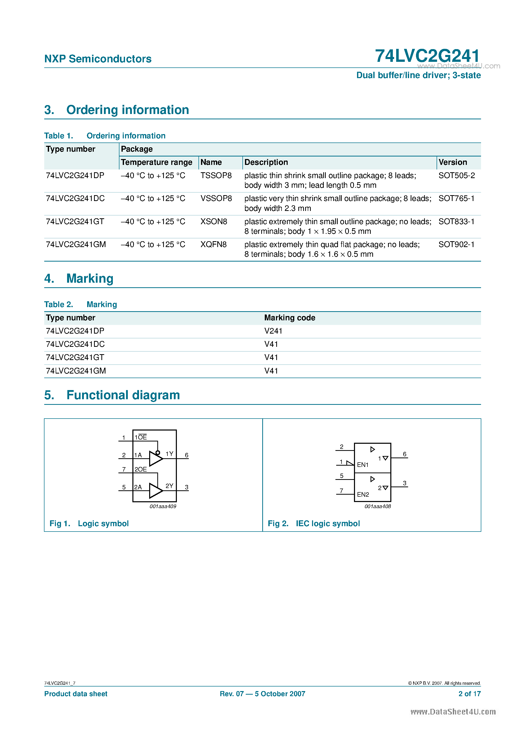 Datasheet 74LVC2G241 - Dual buffer/line driver page 2