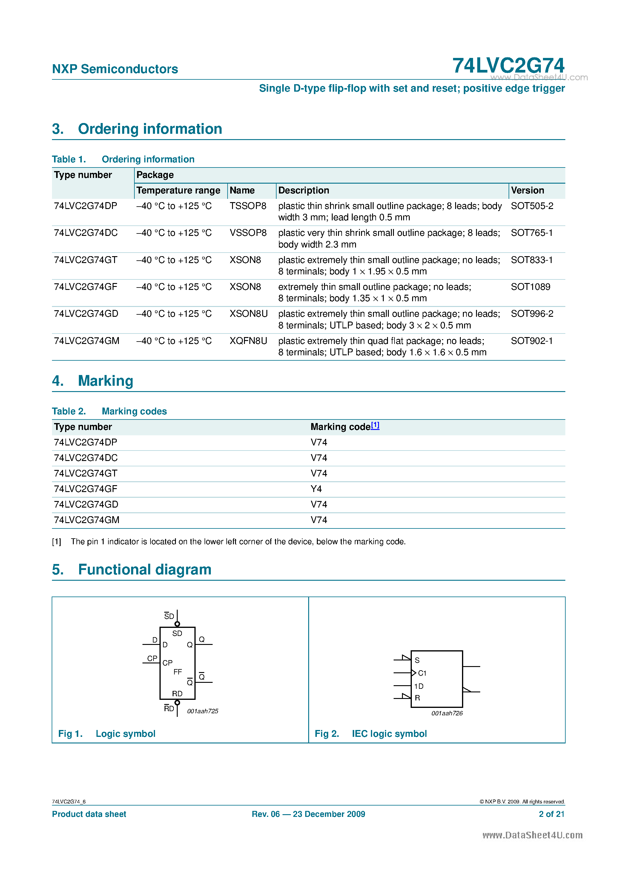 Datasheet 74LVC2G74 - Single D-type flip-flop page 2
