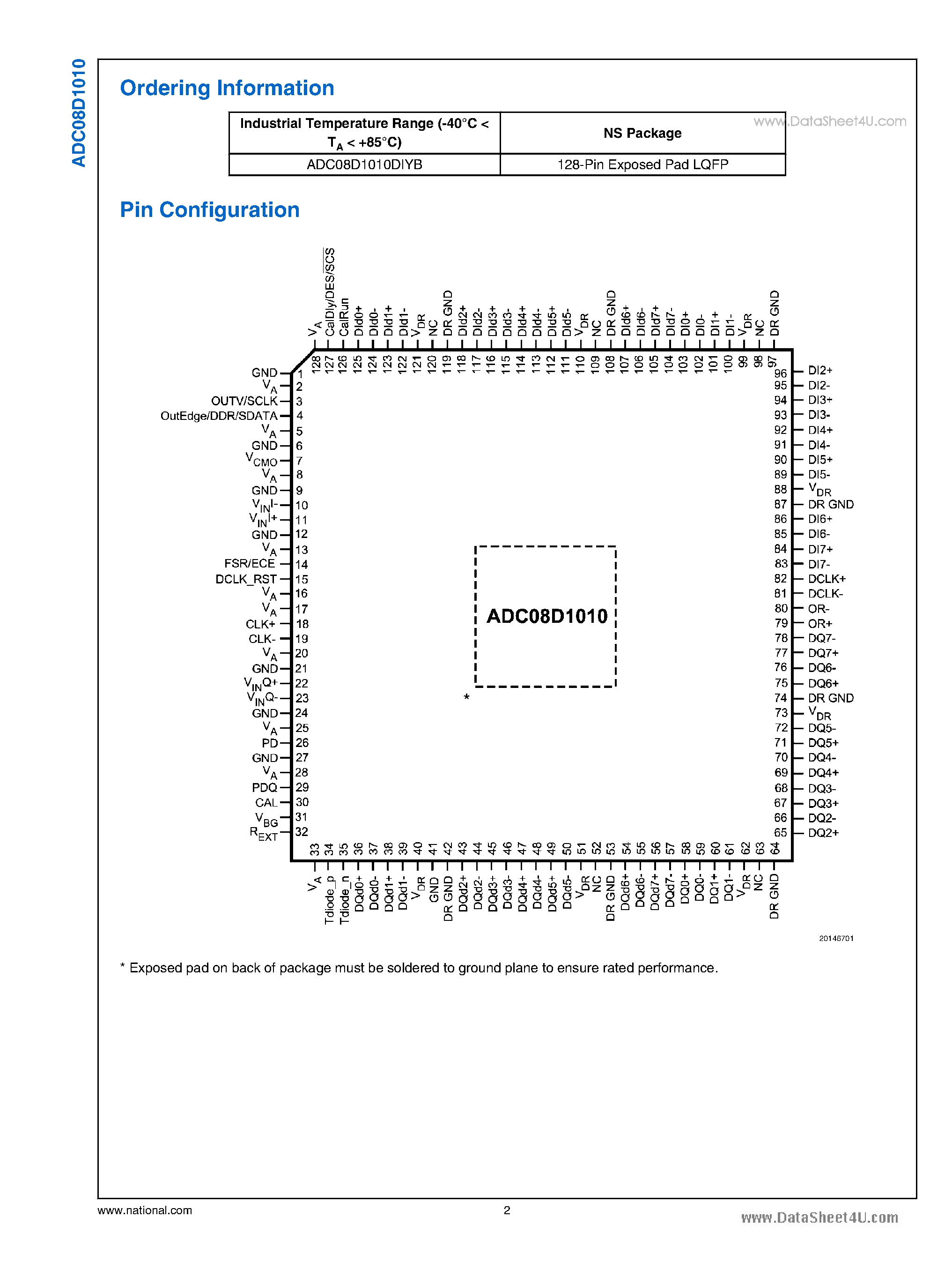 Datasheet ADC08D1010 - 1 GSPS A/D Converter page 2