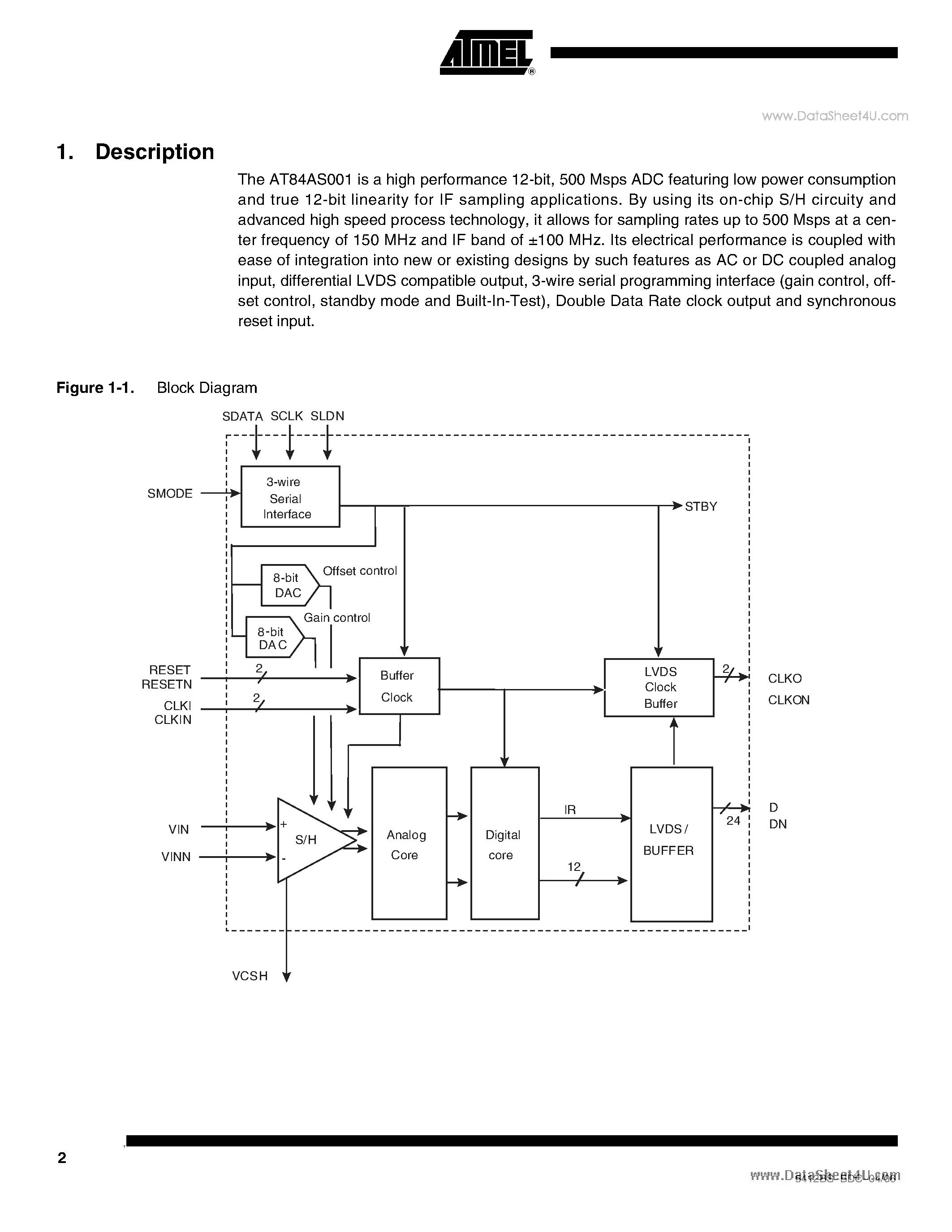 Datasheet AT84AS001 - 12-bit 500Msps ADC page 2