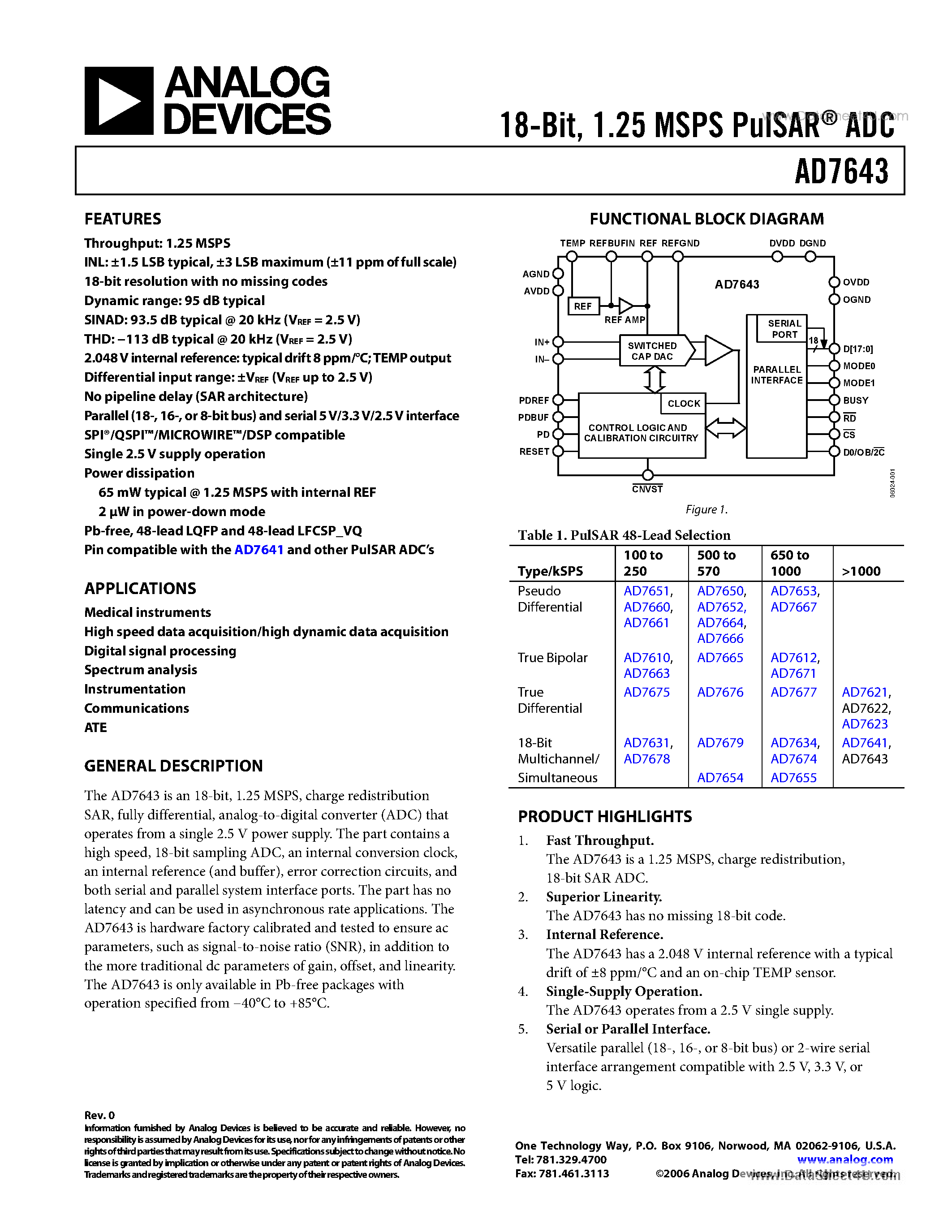 Datasheet AD7643 - 1.25 MSPS PulSAR ADC page 1