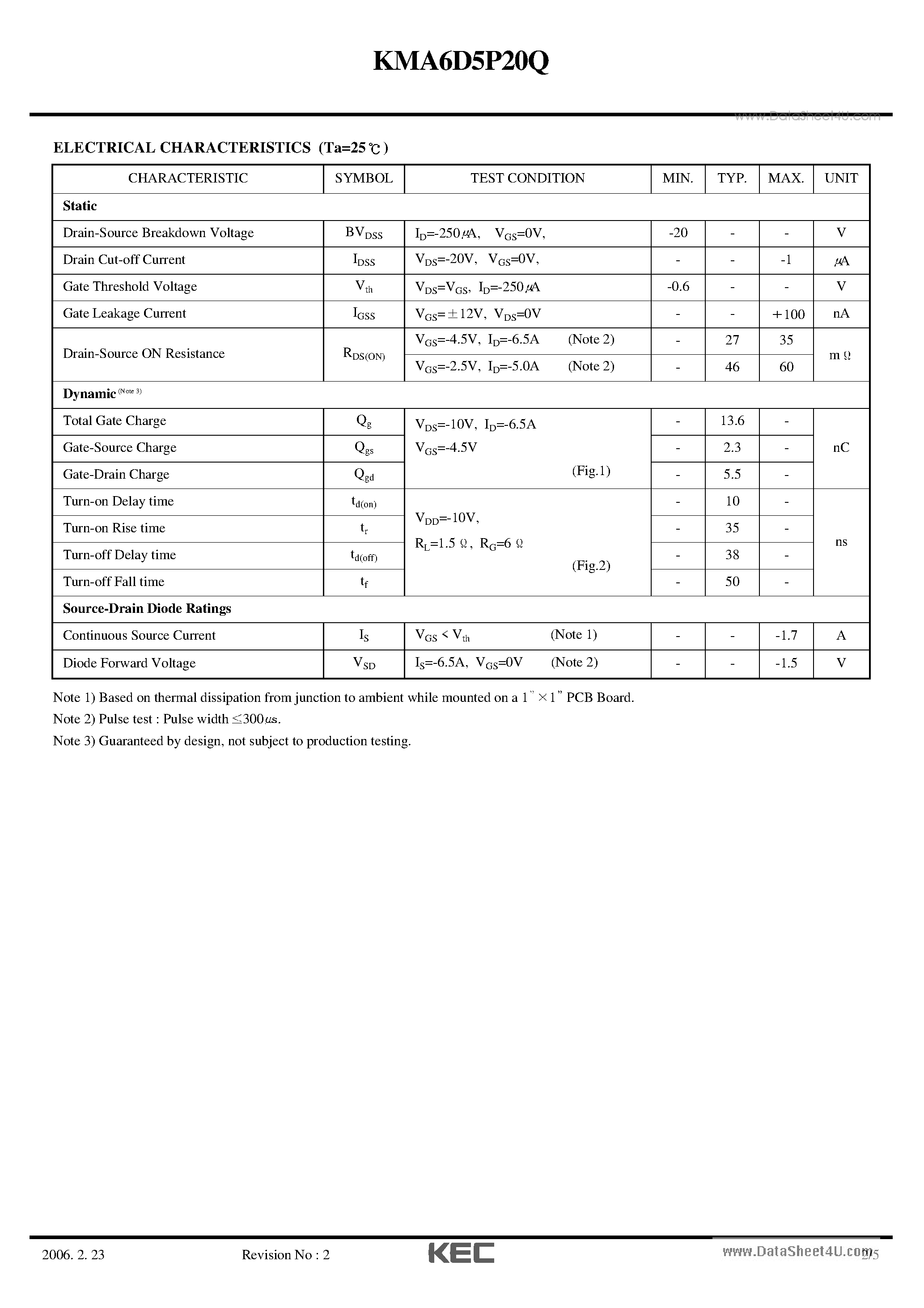 Datasheet KMA6D5P20Q page 2 Datasheet KMA6D5P20Q - P-CH Trench MOSFET page 2