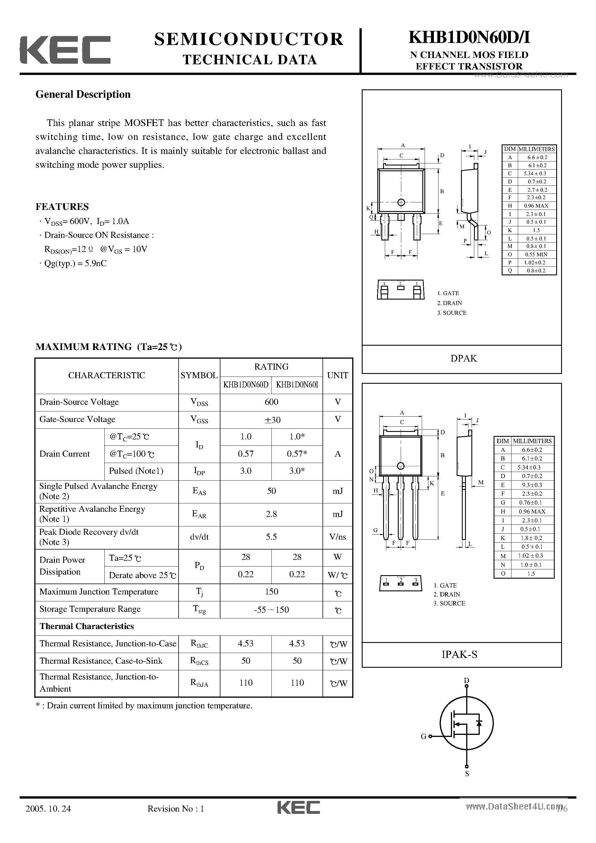 Datasheet KHB1D0N60D - N CHANNEL MOS FIELD EFFECT TRANSISTOR page 1
