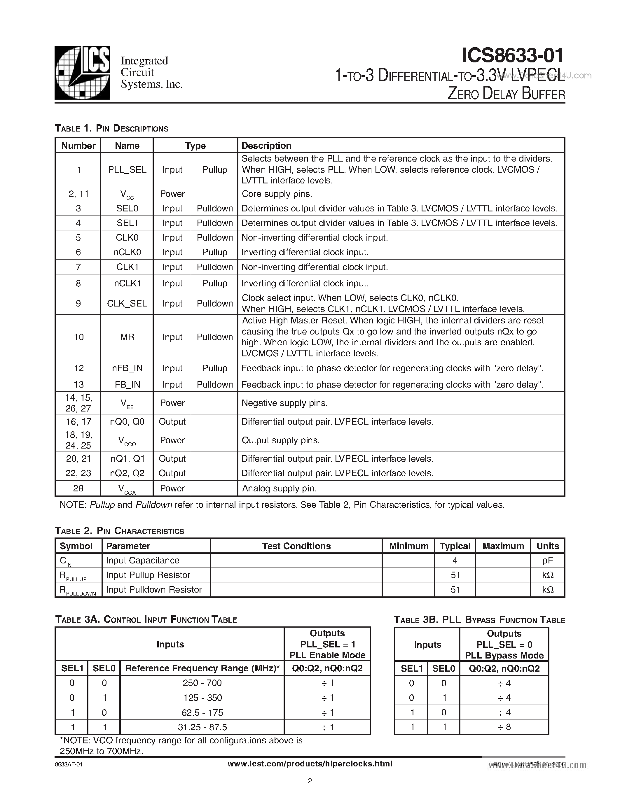 Datasheet ICS8633-01 - 1-TO-3 DIFFERENTIAL-TO-3.3V LVPECL ZERO DELAY BUFFER page 2