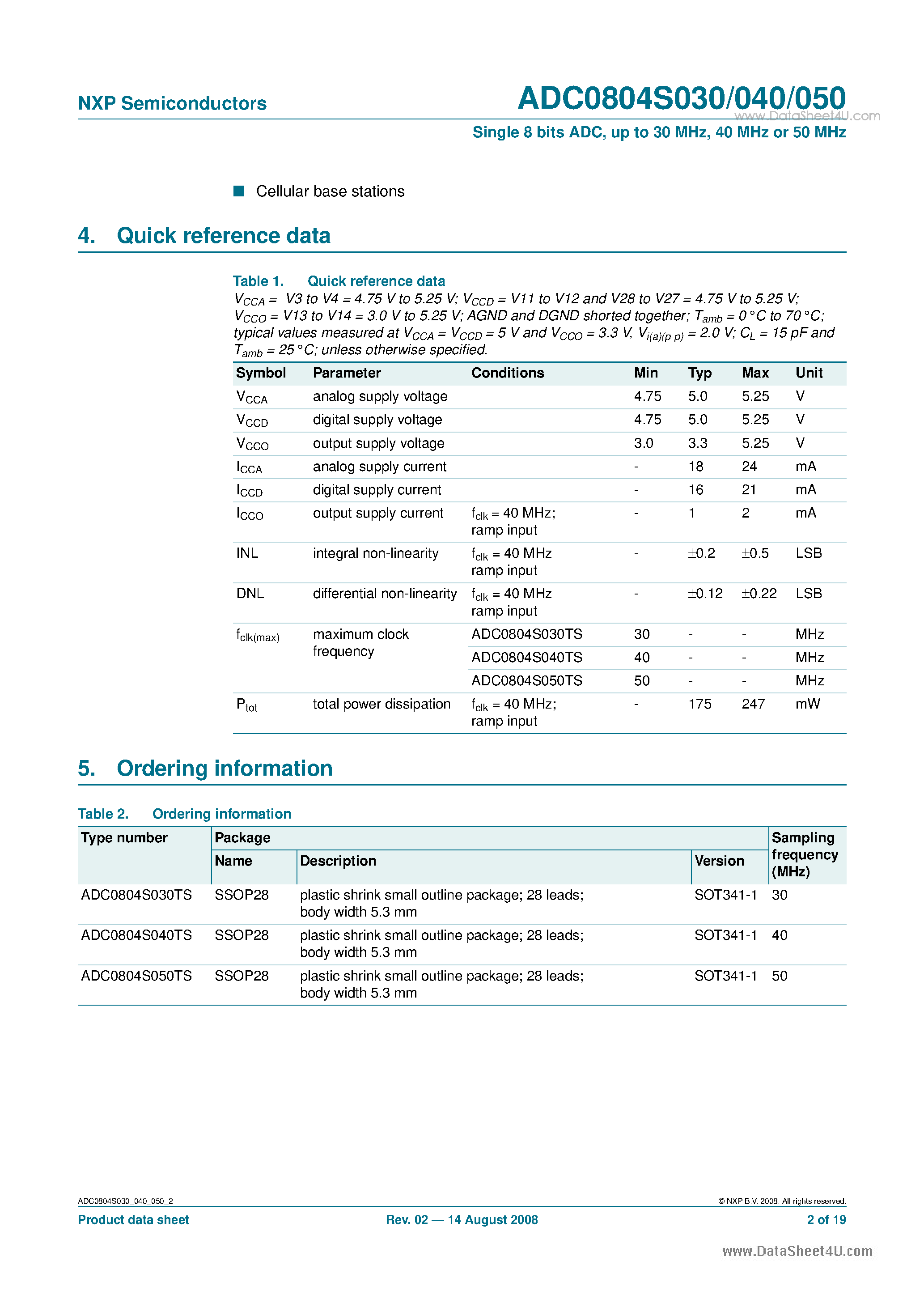 Datasheet ADC0804S030 - (ADC0804S030 - ADC0804S050) Single 8 bits ADC page 2