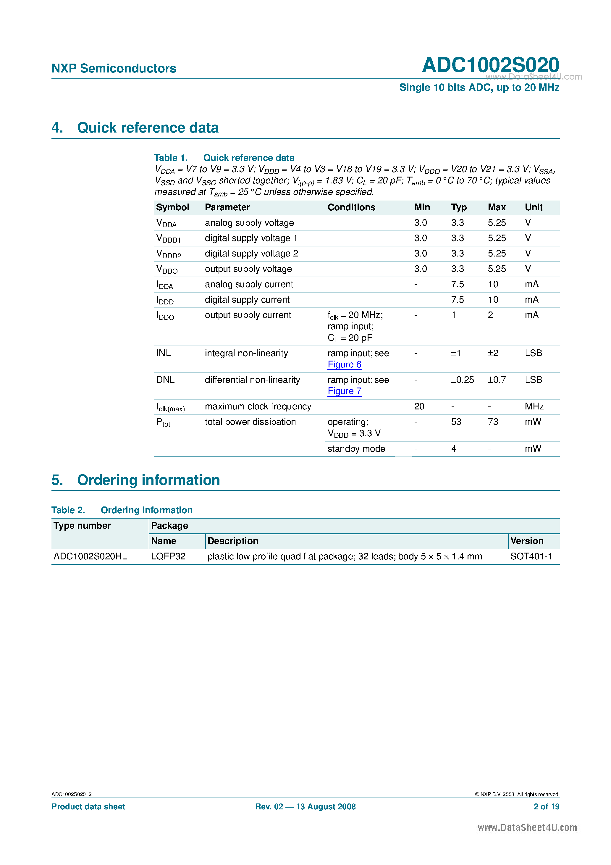 Даташит на микросхему ADC1002S020 страница 2 Даташит ADC1002S020 - Single 10 bits ADC страница 2