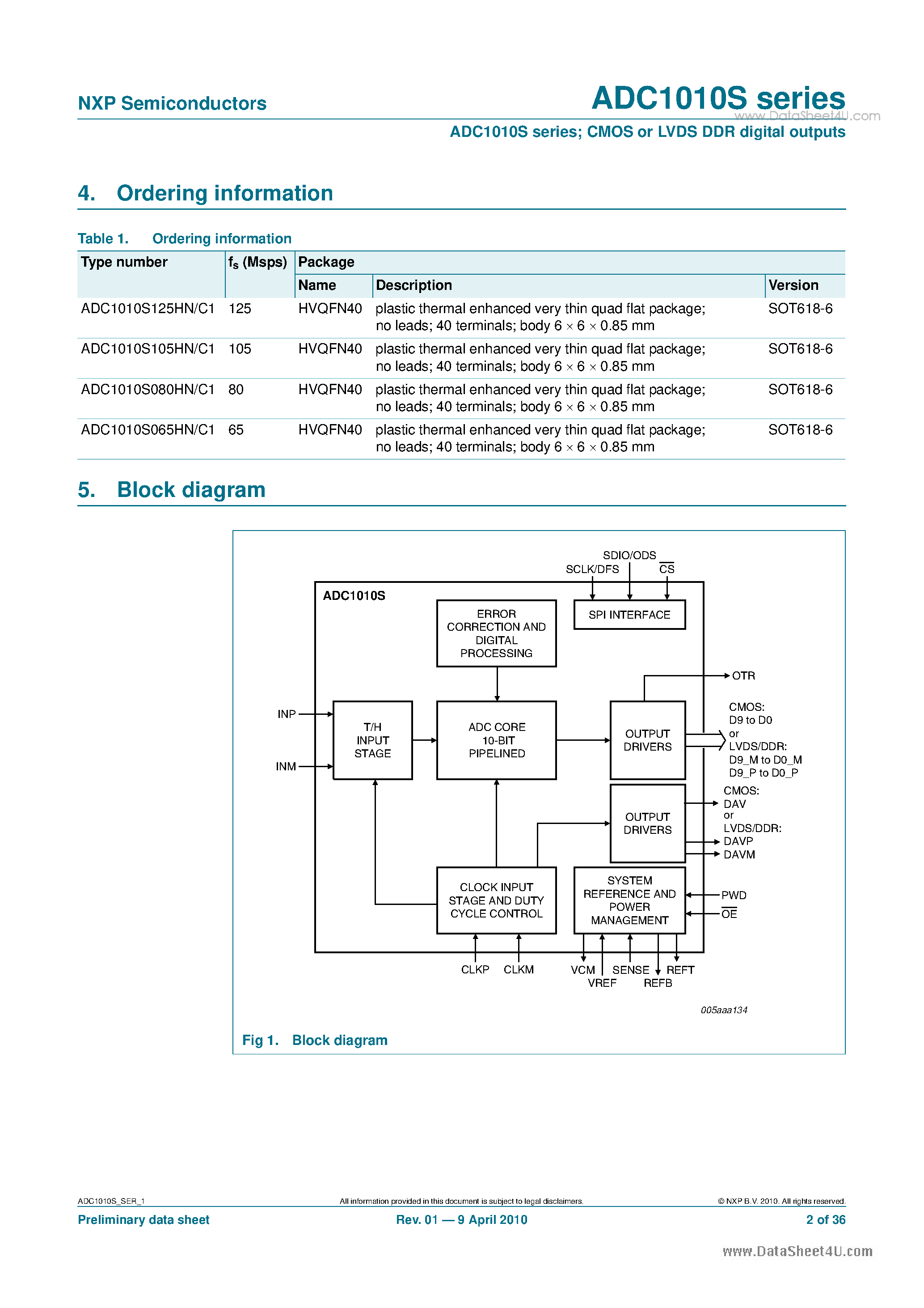 Datasheet ADC1010S page 2 Datasheet ADC1010S - Single 10-bit ADC page 2