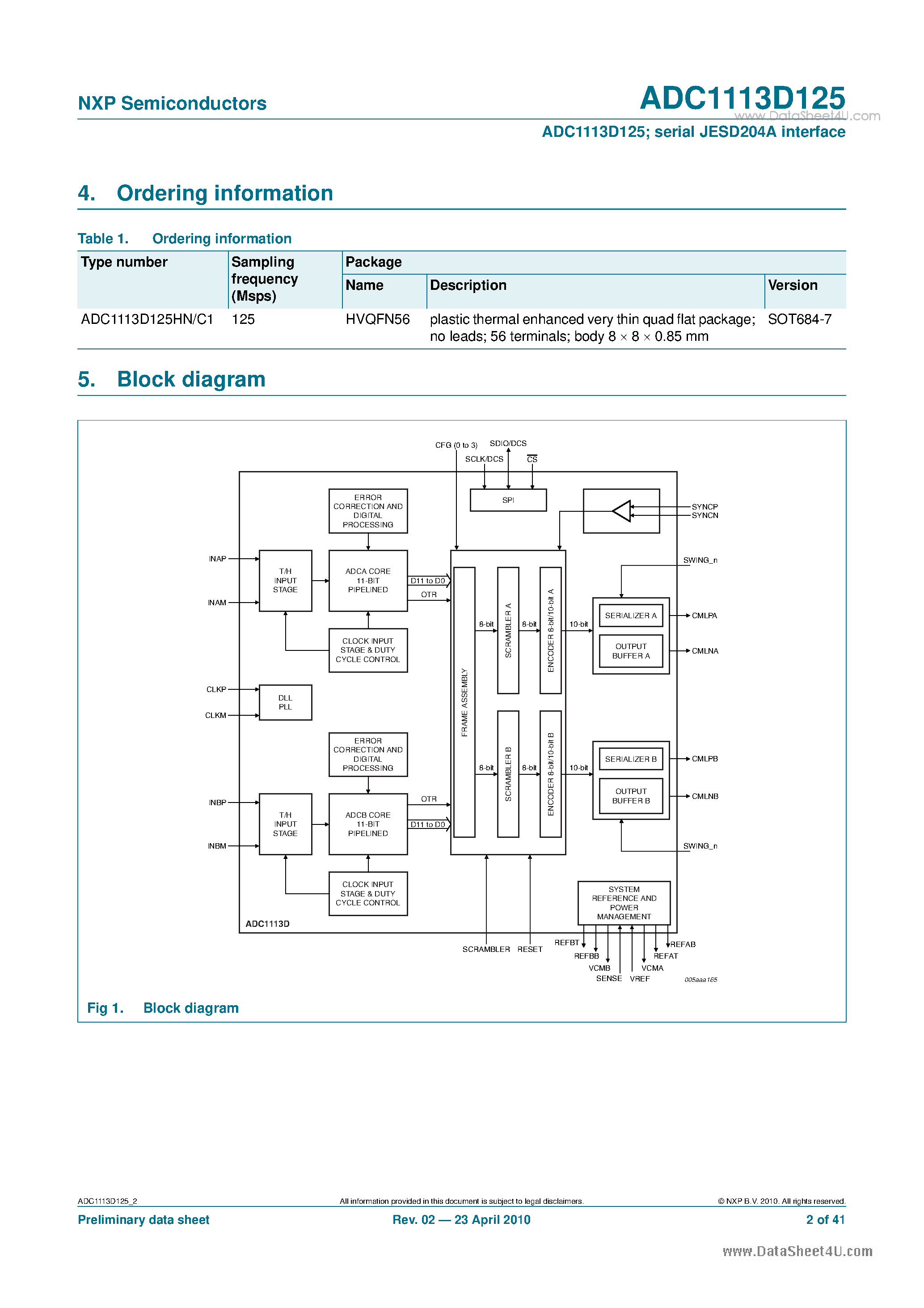 Даташит на микросхему ADC1113D125 страница 2 Даташит ADC1113D125 - Dual 11-bit ADC страница 2