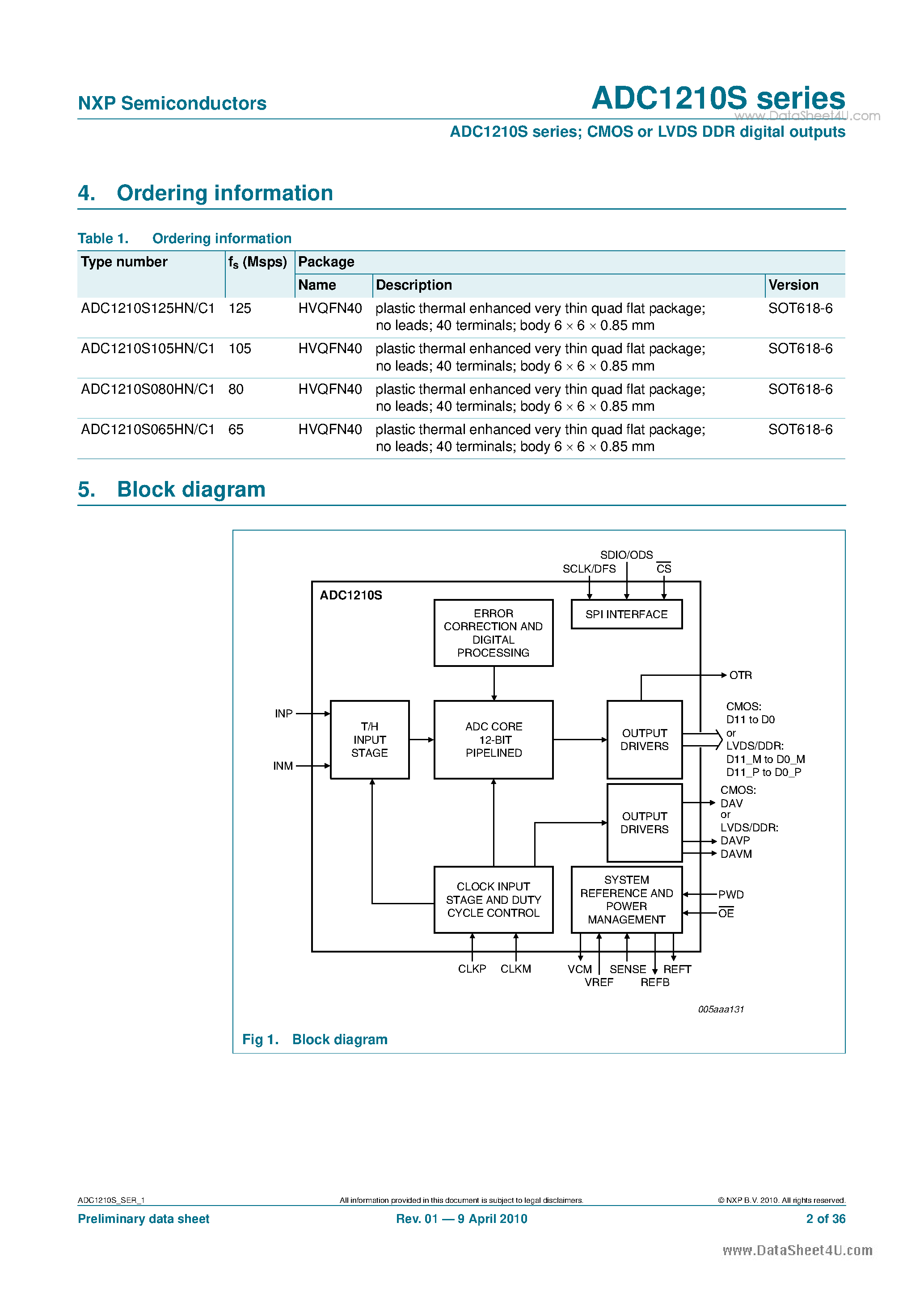 Даташит на микросхему ADC1210S страница 2 Даташит ADC1210S - Single 12-bit ADC страница 2