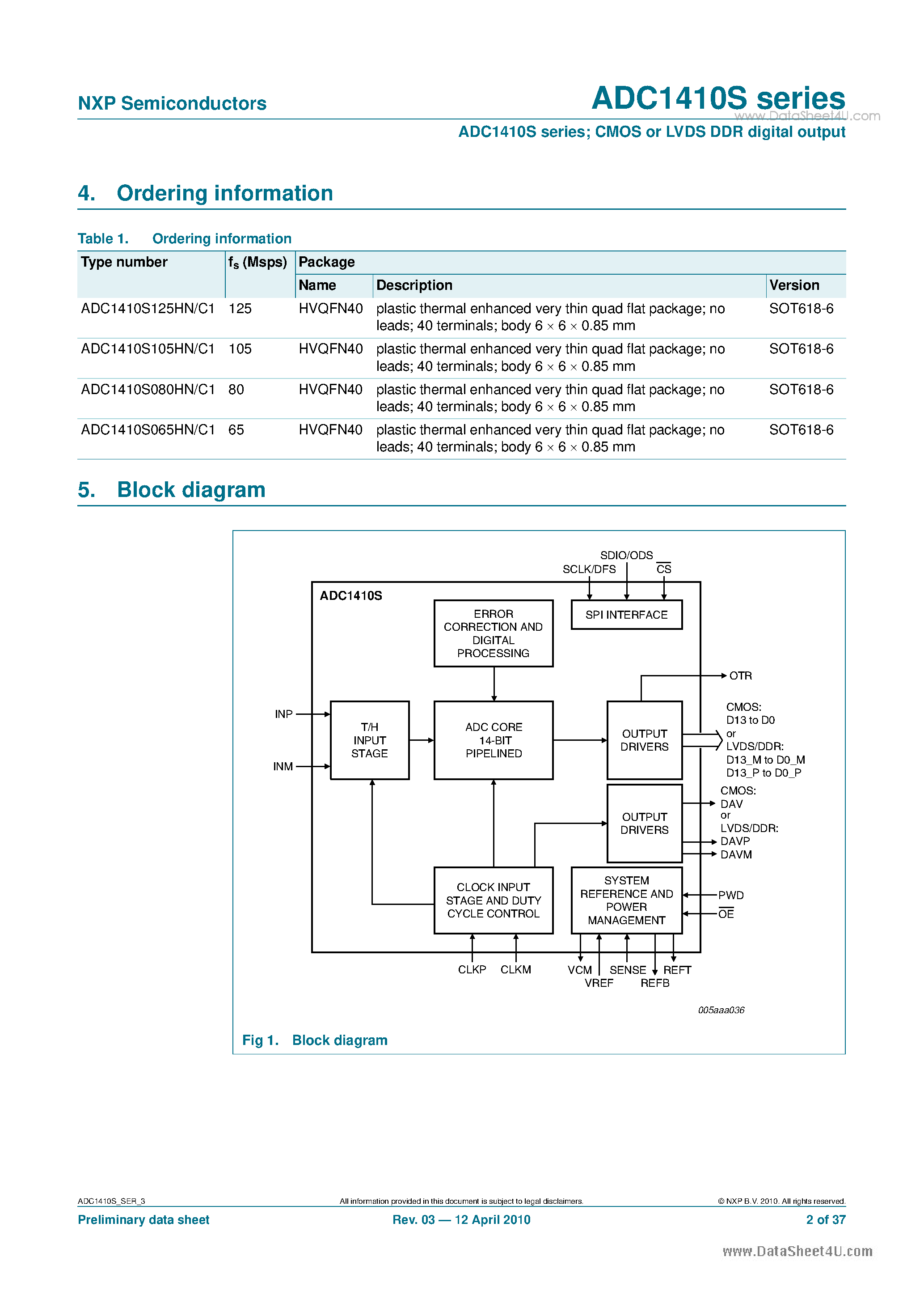 Datasheet ADC1410S - Single 14-bit ADC page 2