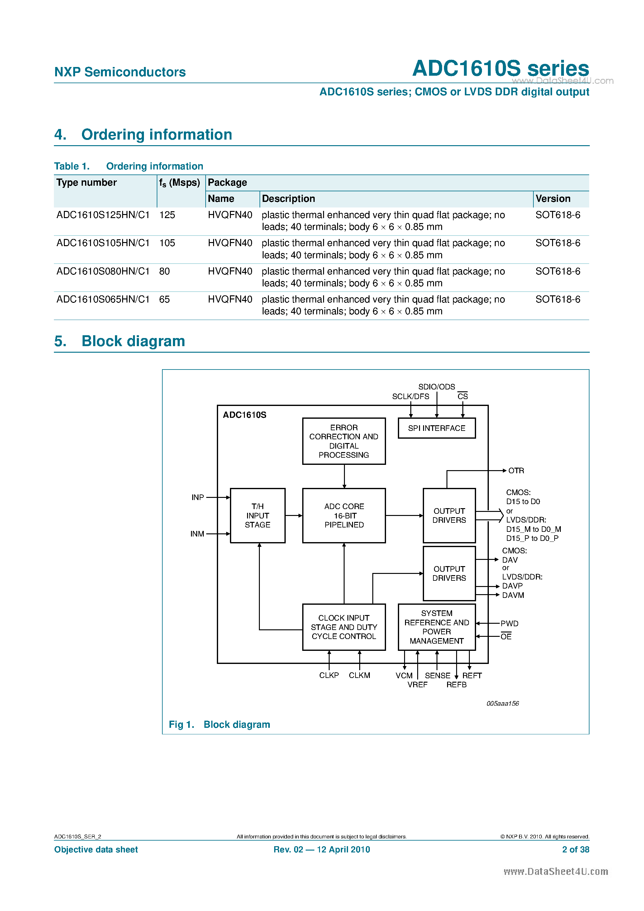 Даташит на микросхему ADC1610S страница 2 Даташит ADC1610S - Single 16-bit ADC страница 2