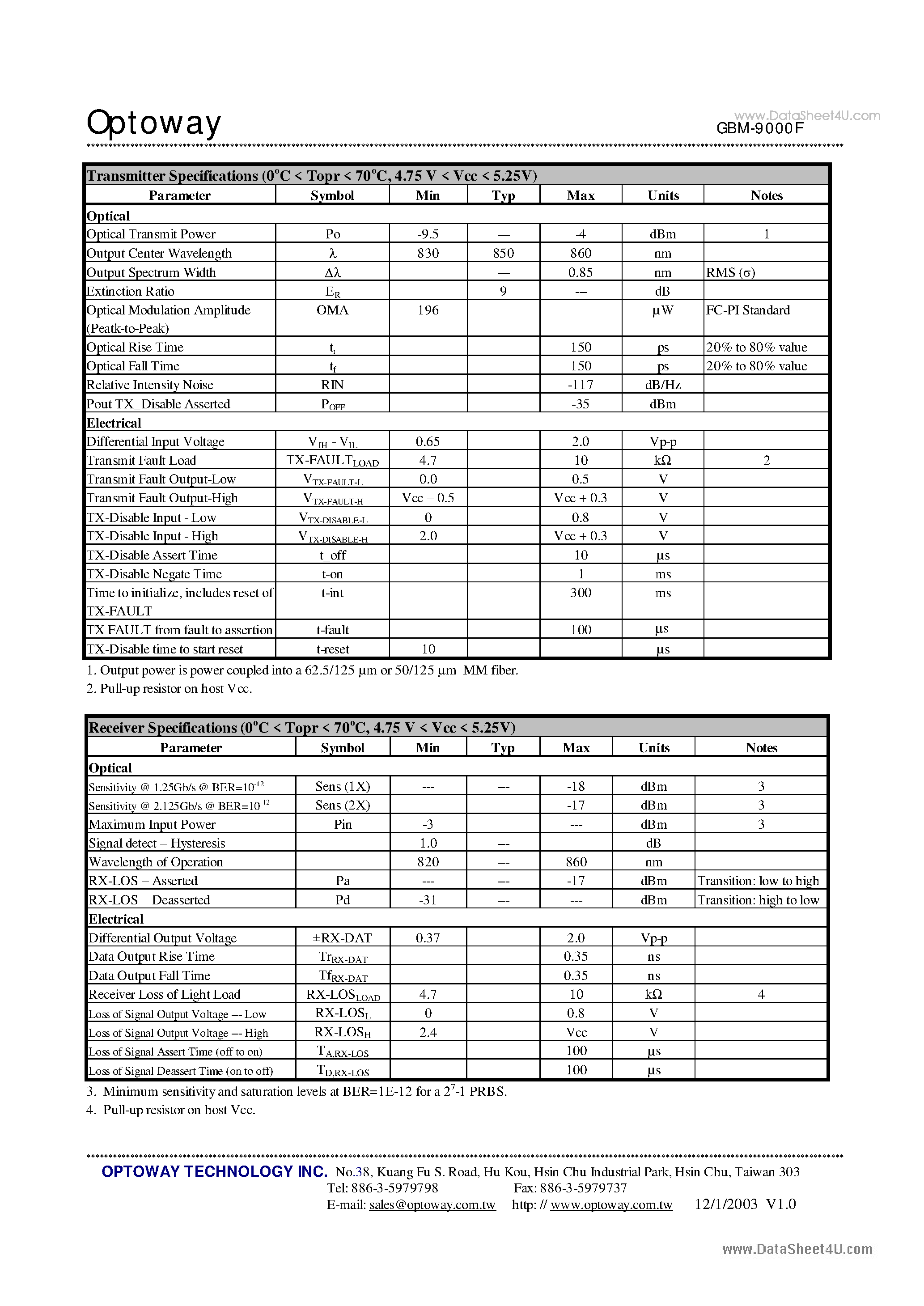 Datasheet GBM-9000F - 5V / 850 nm / 2.125 Gb/s Multi-Mode Gigabit Interface Converter page 2