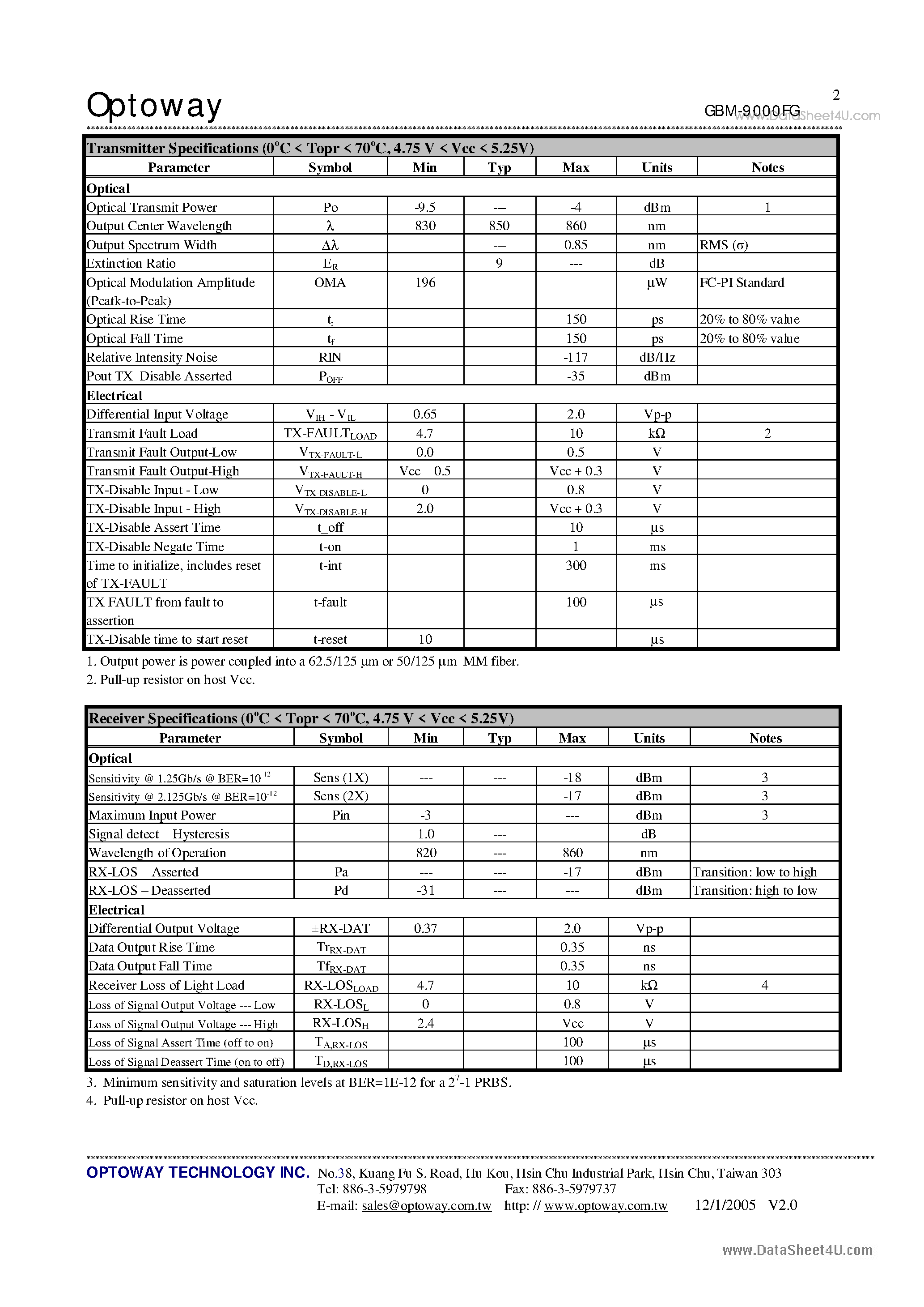 Datasheet GBM-9000FG page 2 Datasheet GBM-9000FG - 5V / 850 nm / 2.125 Gb/s Multi-Mode Gigabit Interface Converter page 2