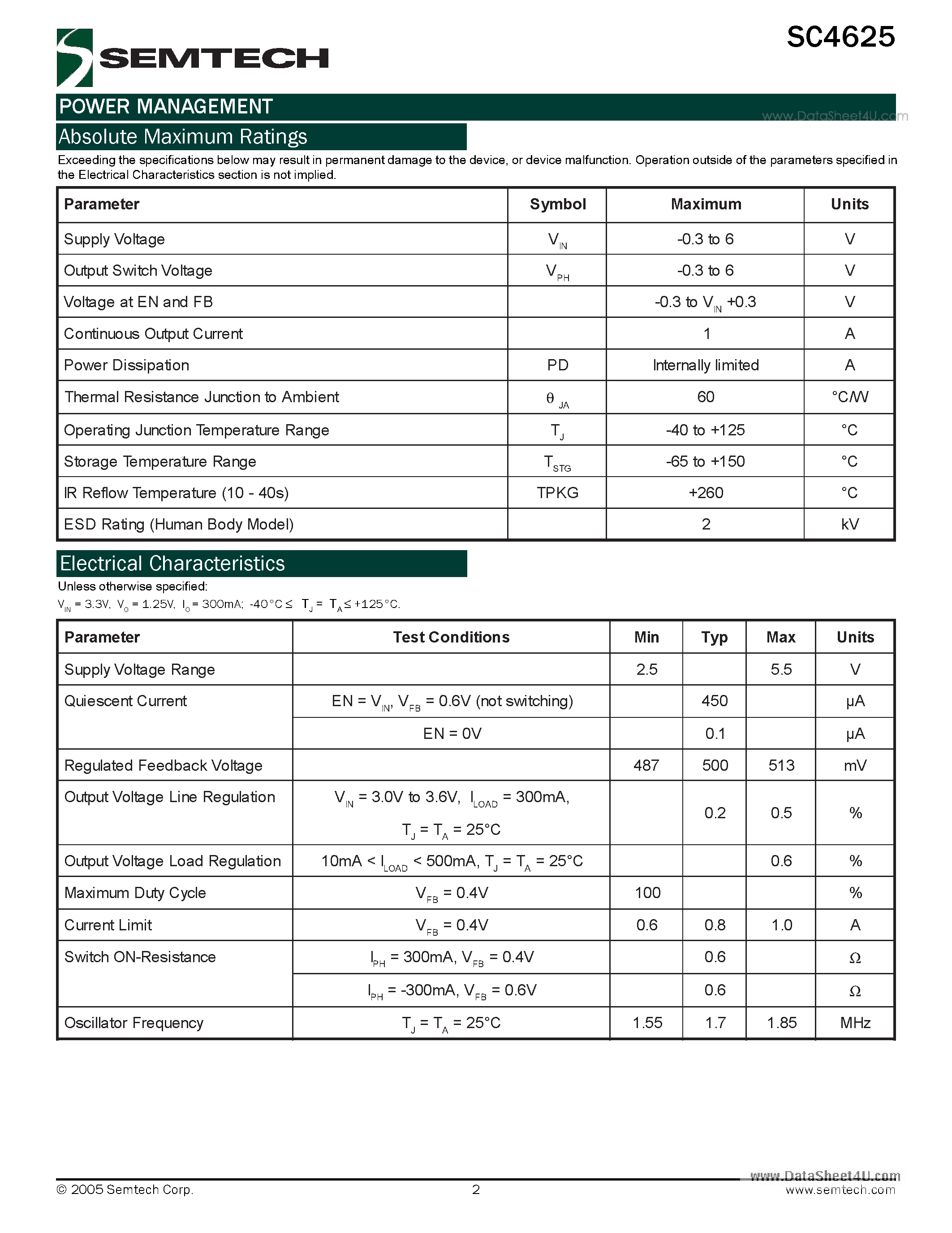 Datasheet SC4625 page 2 Datasheet SC4625 - 1.7MHz High Efficiency Monolithic 0.5A Synchronous Buck Converter page 2