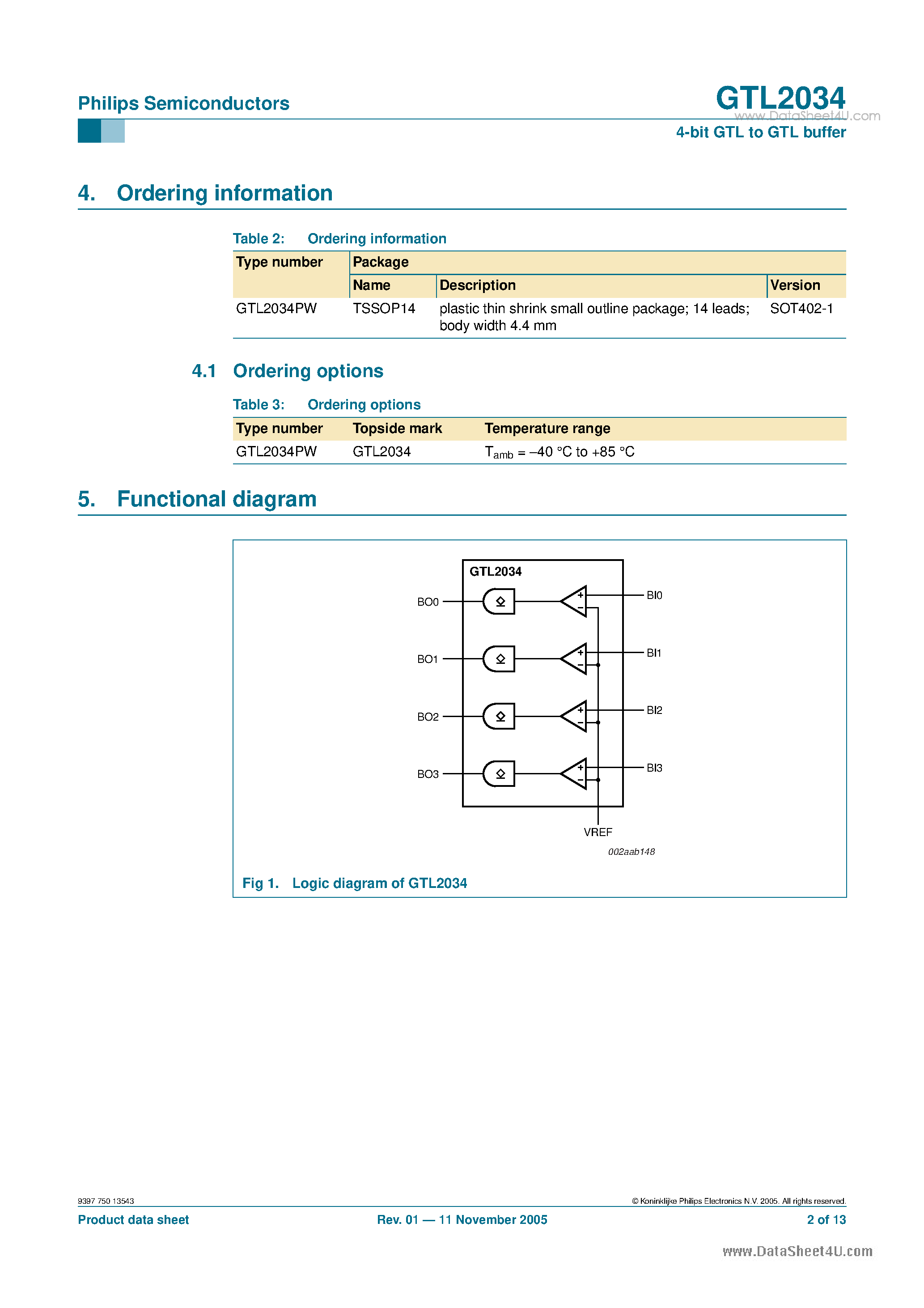 Даташит GTL2034 - 4-bit GTL to GTL buffer страница 2