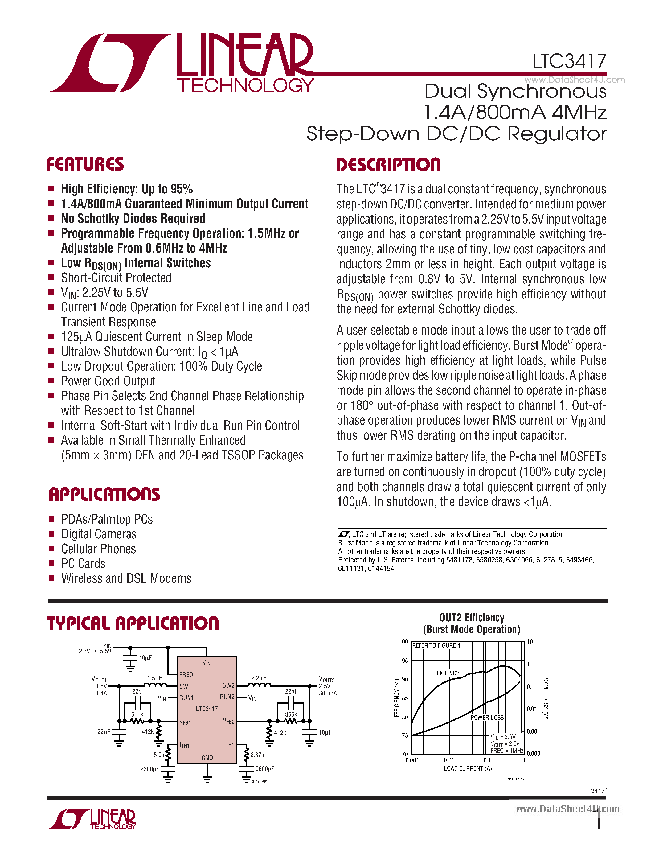 Datasheet LT3417 - Dual Synchronous 1.4A/800mA 4MHz Step-Down DC/DC Regulator page 1
