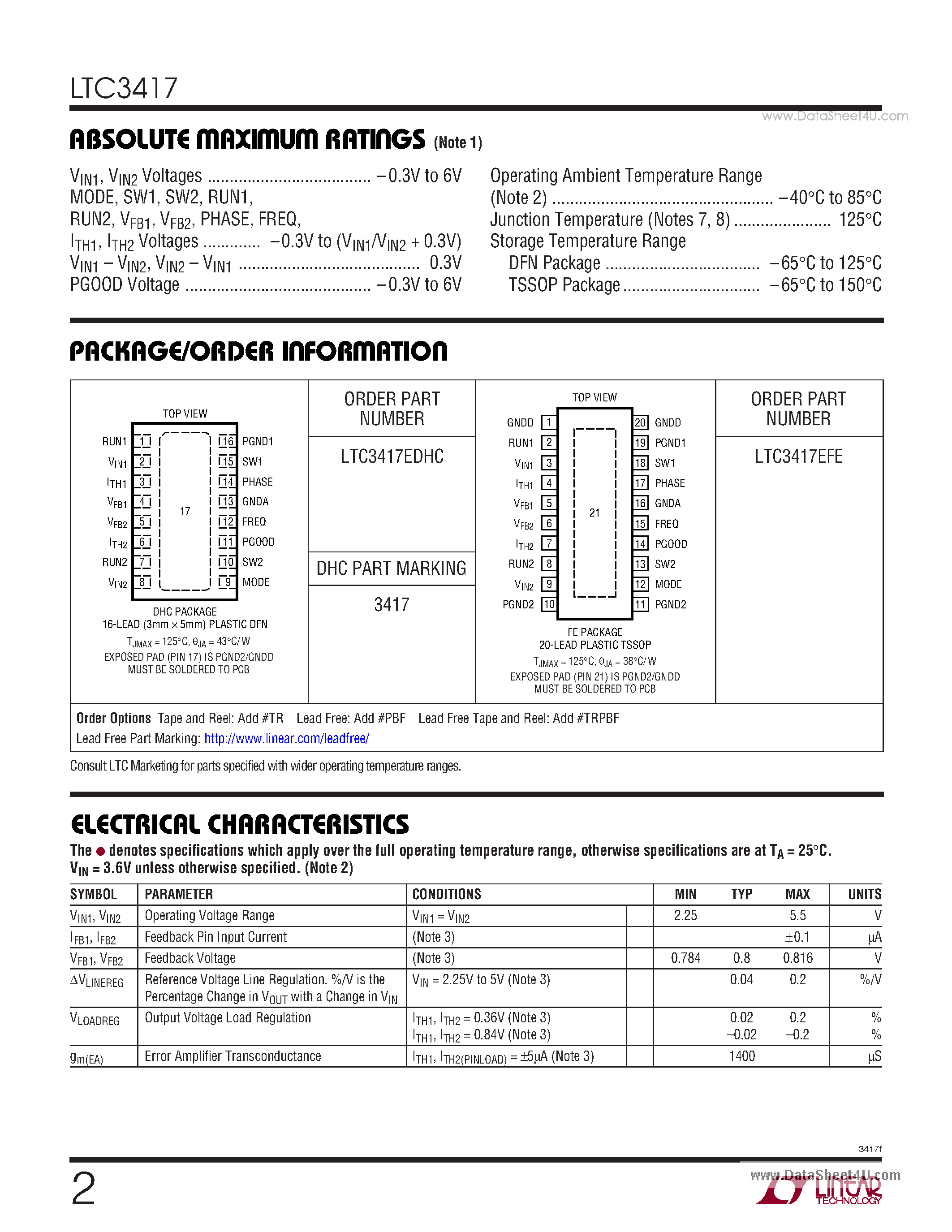 Datasheet LT3417 - Dual Synchronous 1.4A/800mA 4MHz Step-Down DC/DC Regulator page 2