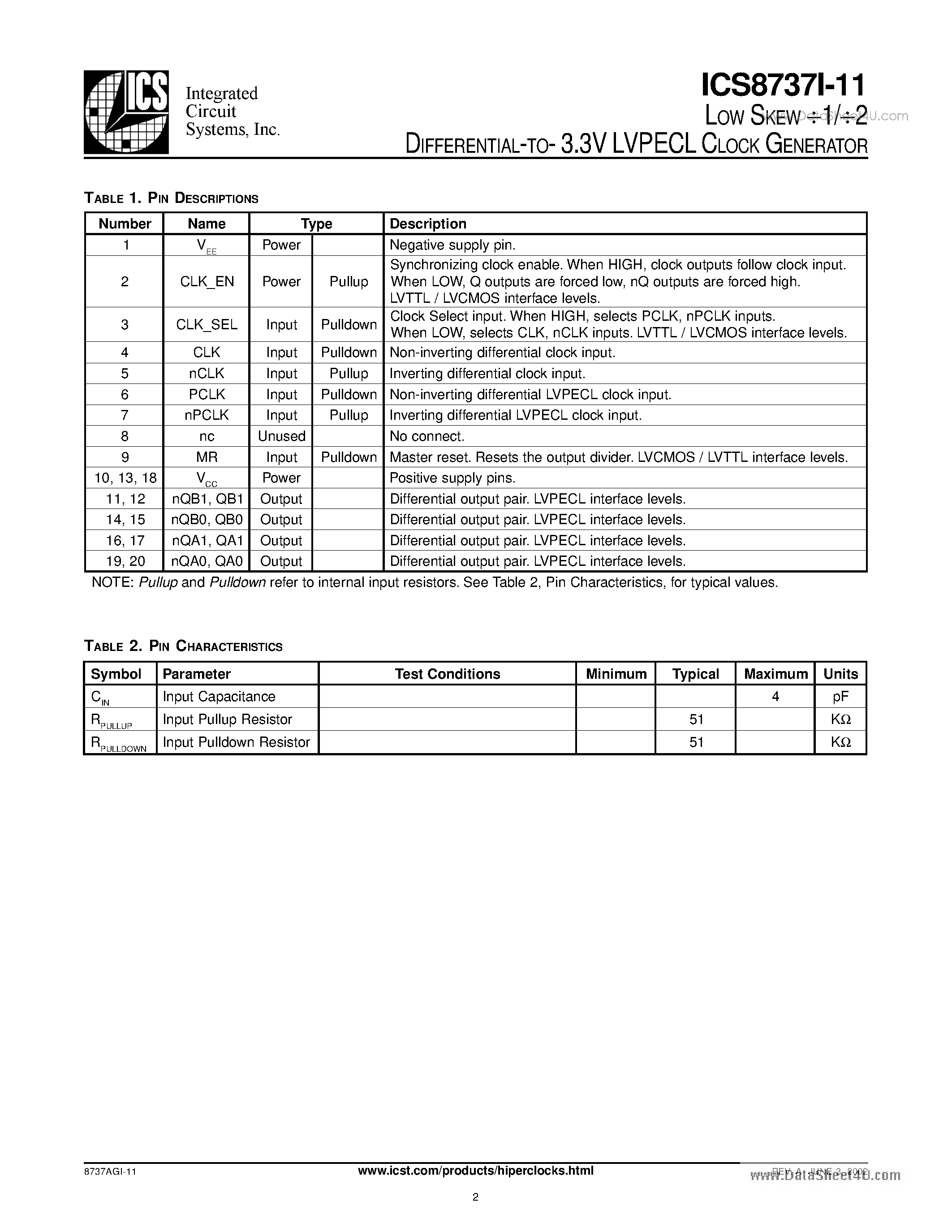 Даташит ICS8737I-11 - DIFFERENTIAL-TO- 3.3V LVPECL CLOCK GENERATOR страница 2