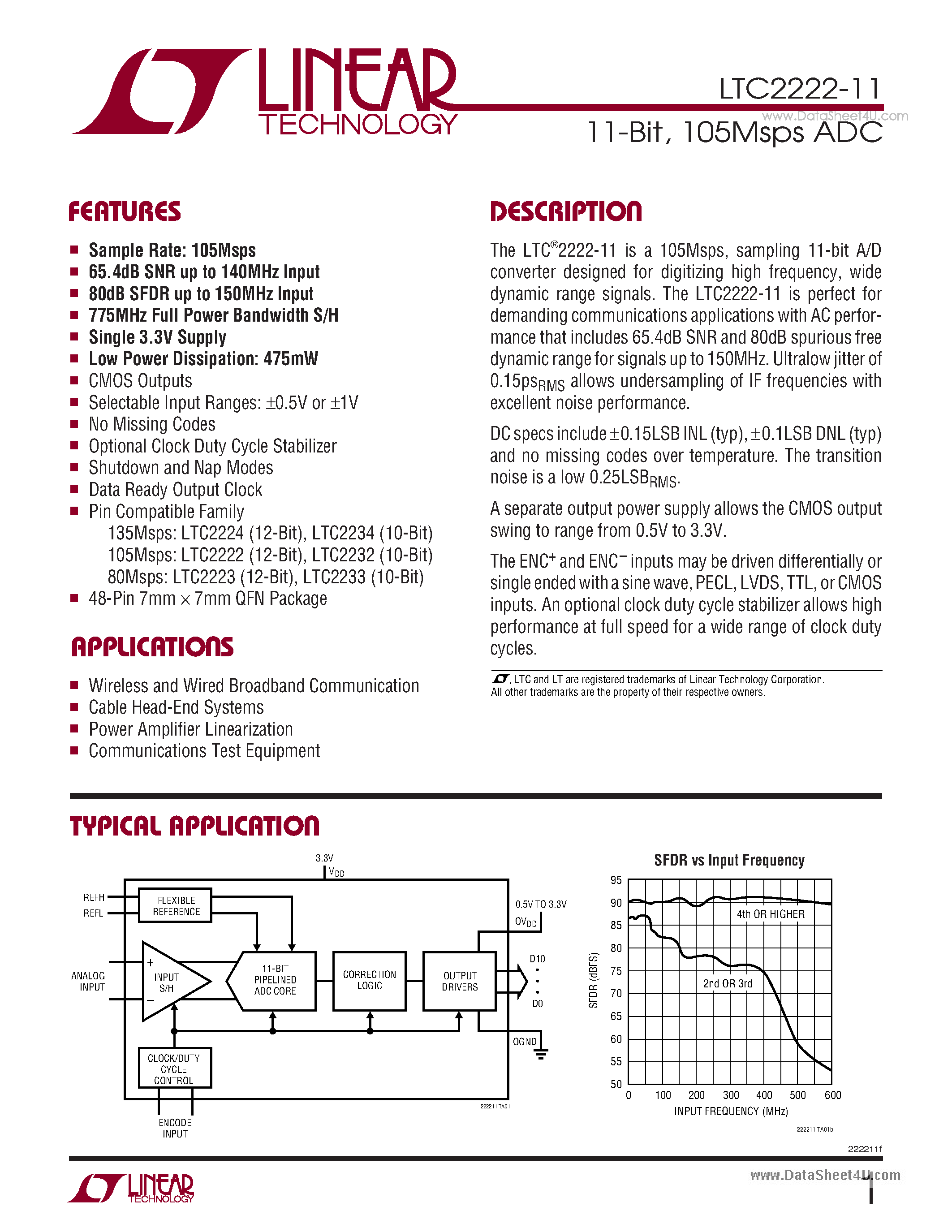 Datasheet LTC2222-11 - 105Msps ADC page 1