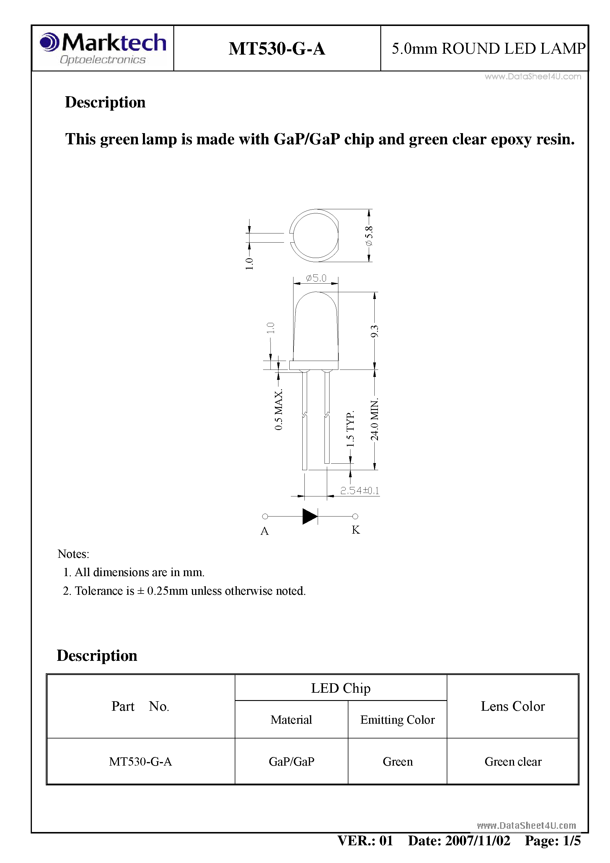 Datasheet MT530-G-A page 2 Datasheet MT530-G-A - 5.0mm ROUND LED LAMP page 2