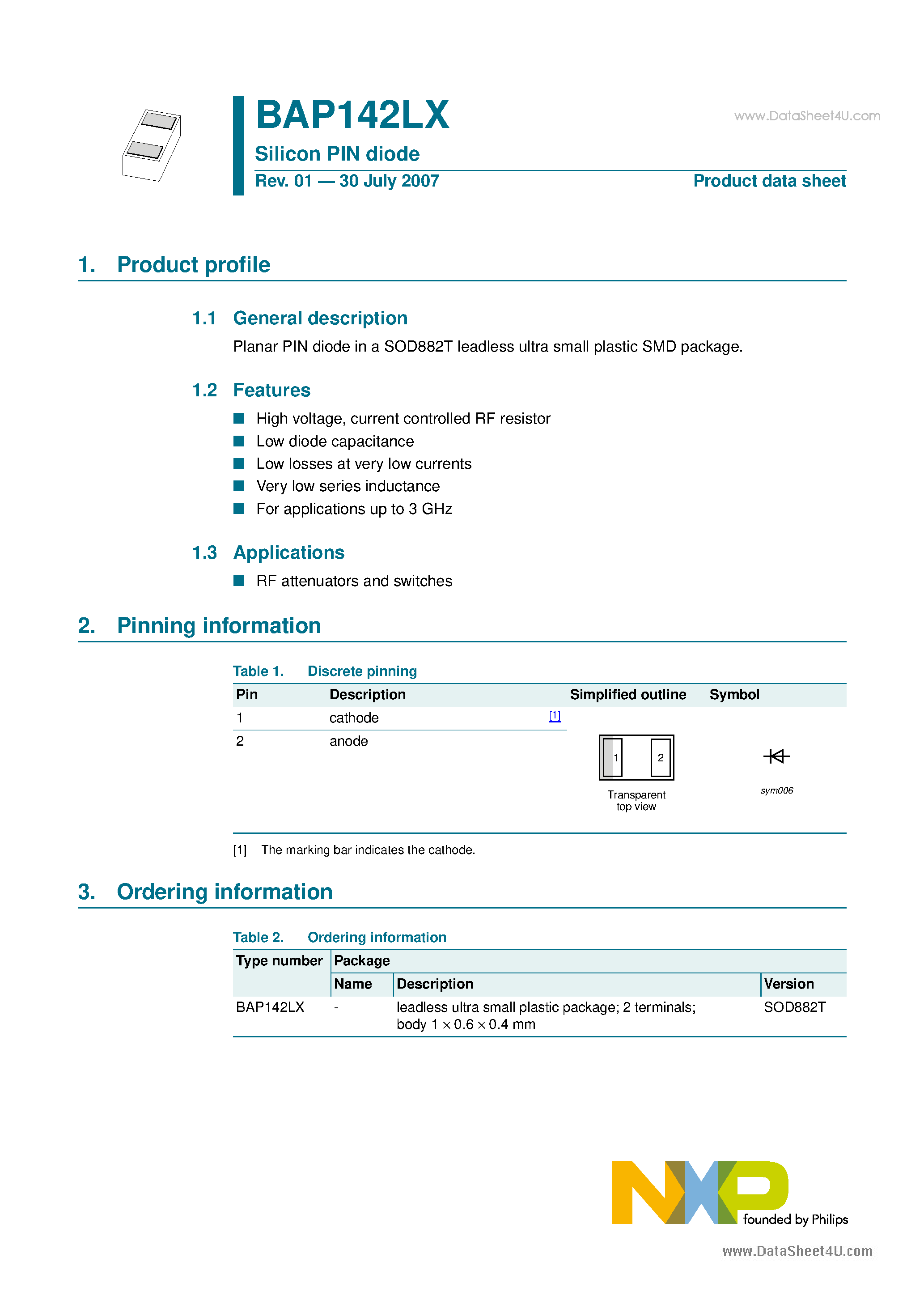 Datasheet BAP142LX page 1 Datasheet BAP142LX - Silicon PIN diode page 1