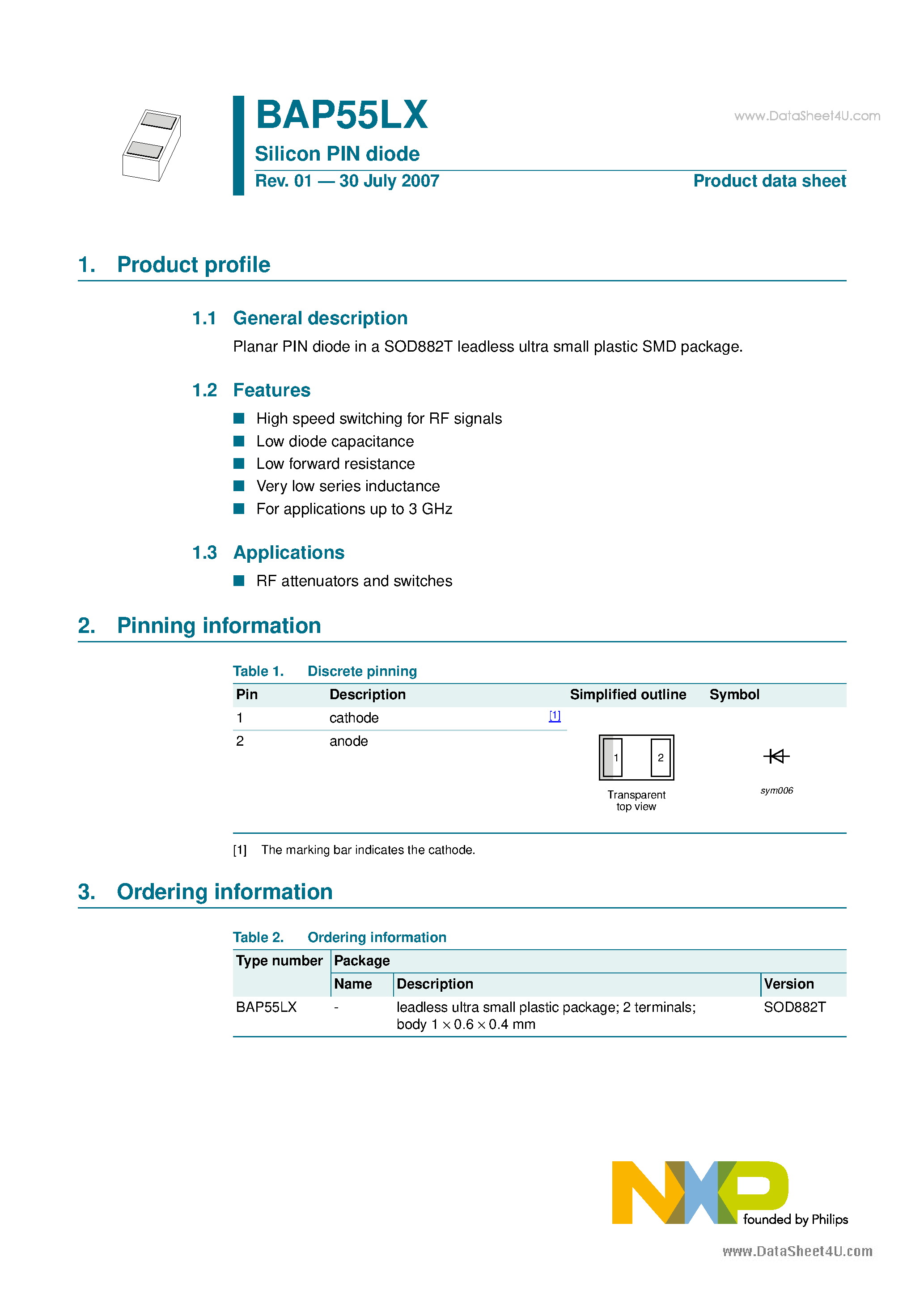 Datasheet BAP55LX page 1 Datasheet BAP55LX - Silicon PIN diode page 1