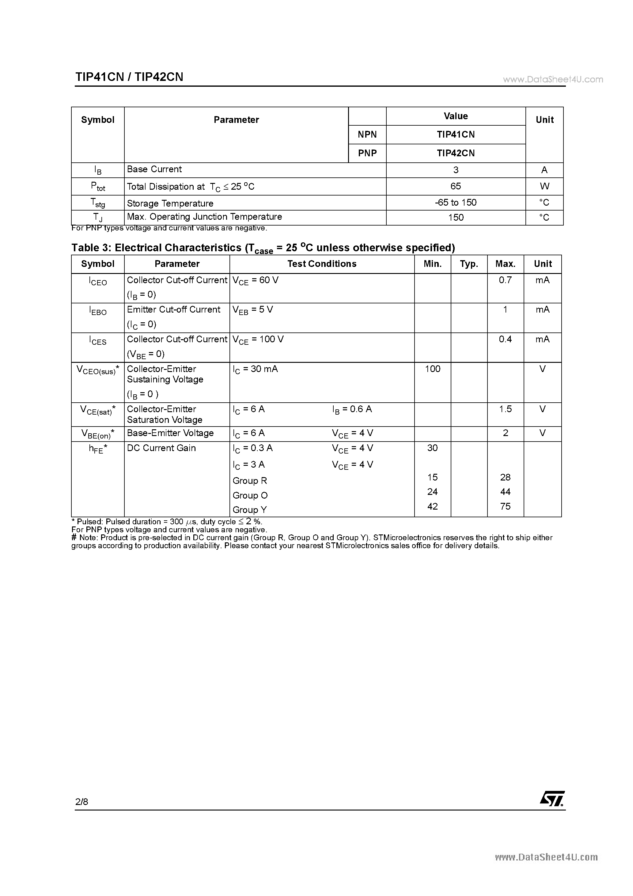 Даташит на микросхему TIP41CN страница 2 Даташит TIP41CN - COMPLEMENTARY SILICON POWER TRANSISTORS страница 2