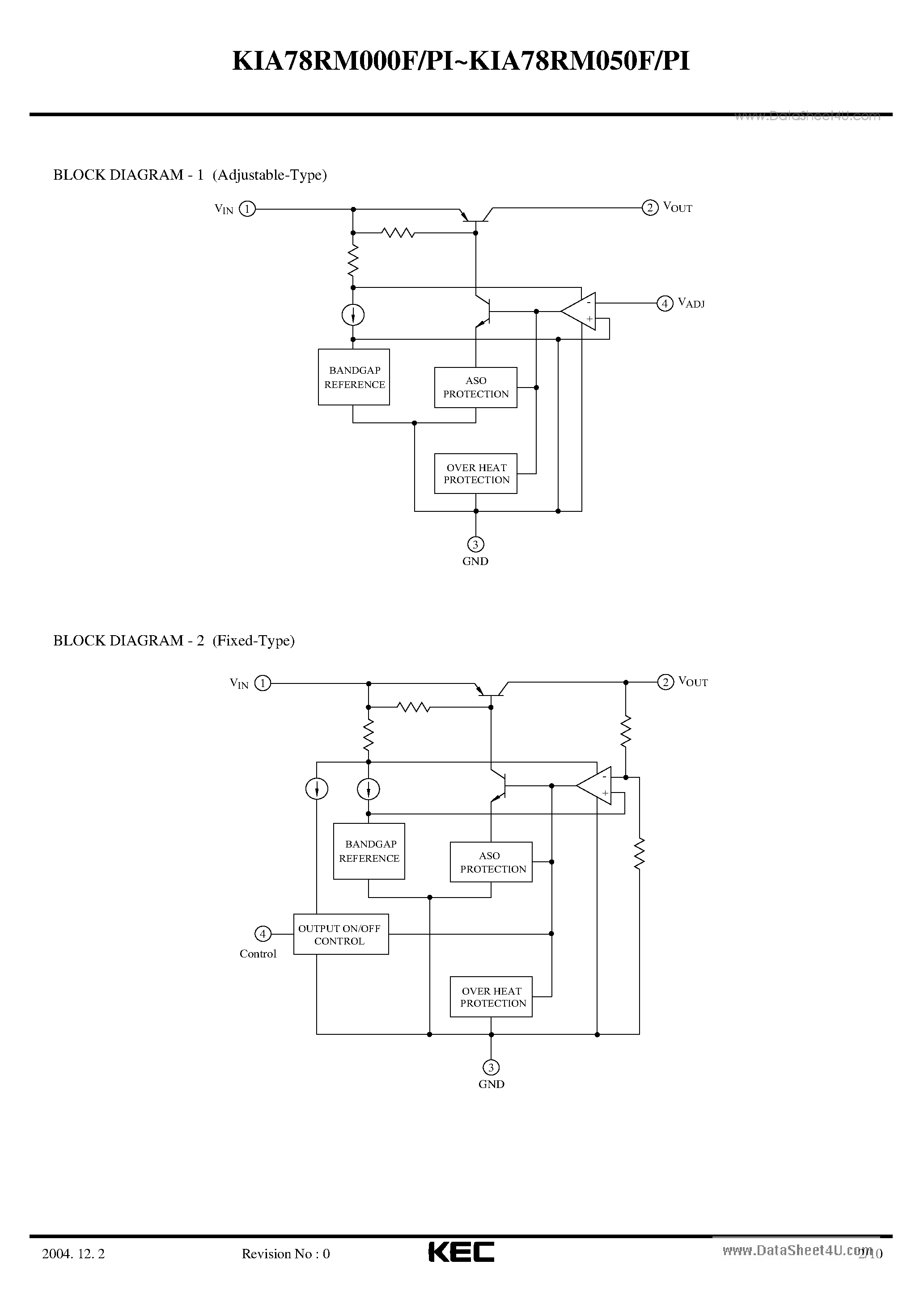 Даташит на микросхему KIA78RM000F страница 2 Даташит KIA78RM000F - TERMINAL LOW DROP VOLTAGE REGULATOR страница 2